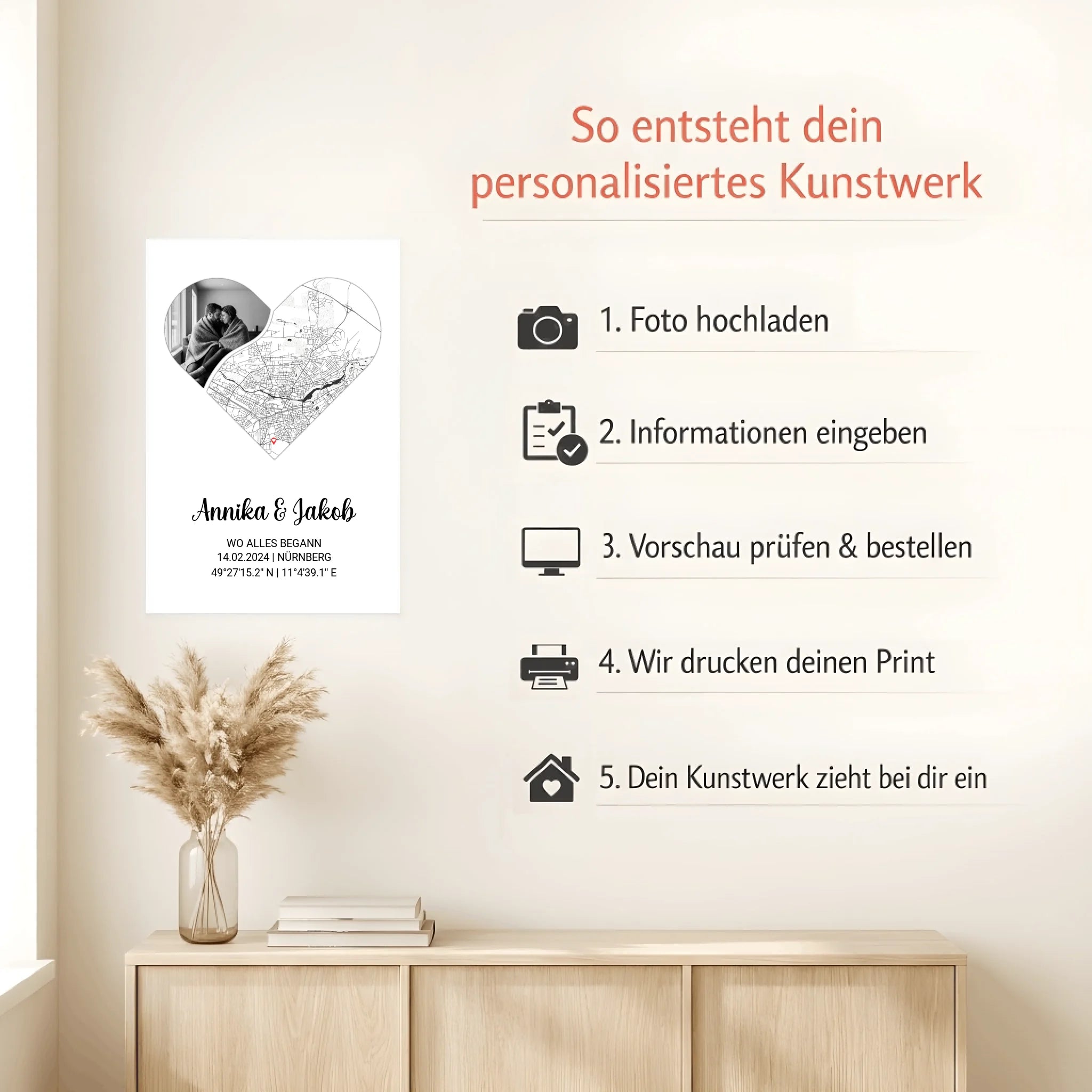 Mockup Poster Howto (1)