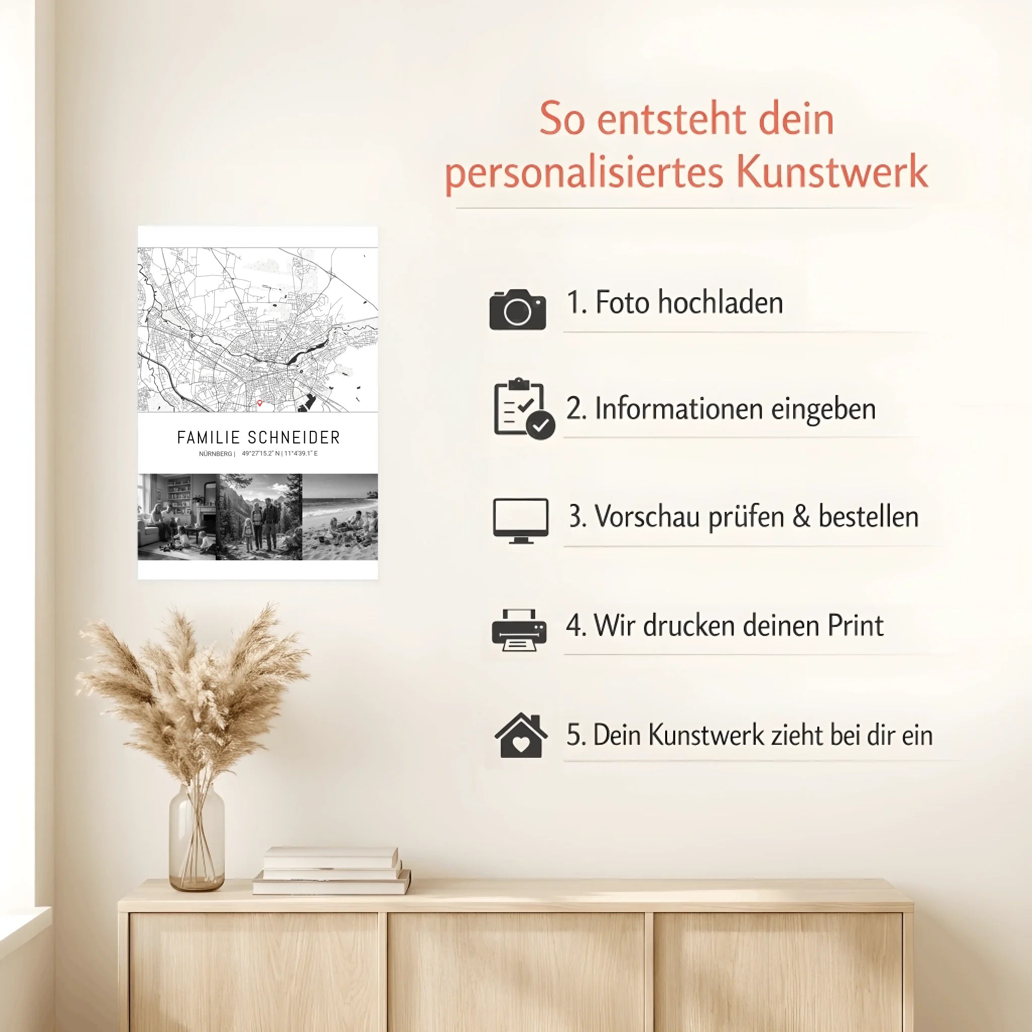 Mockup Poster Howto (1)