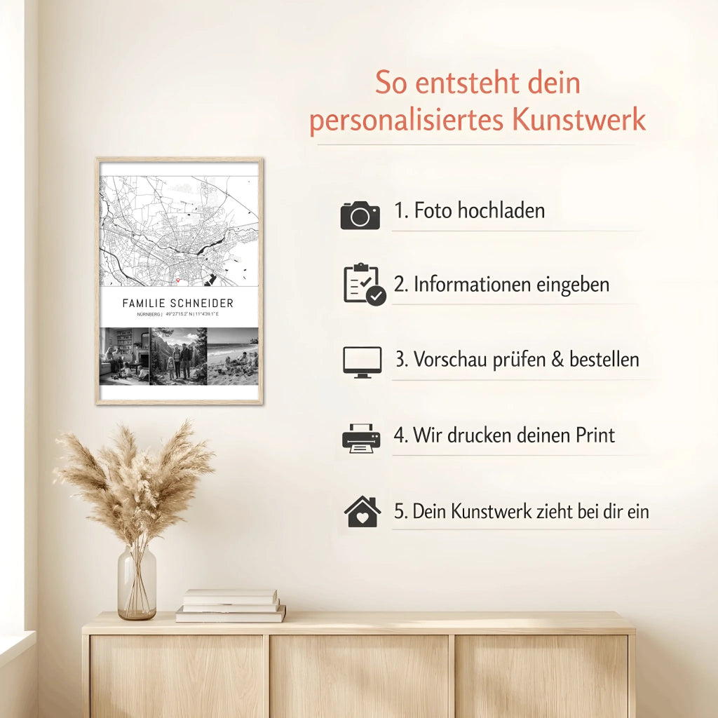 Mockup Natur Howto (1)