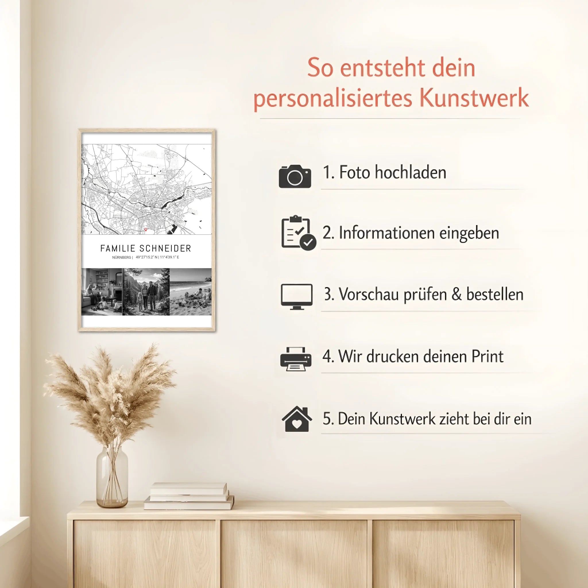 Mockup Natur Howto (1)