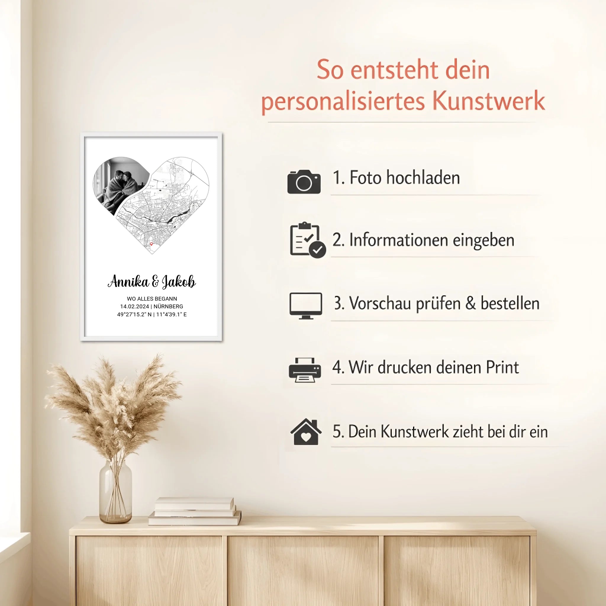 Mockup white Howto (1)