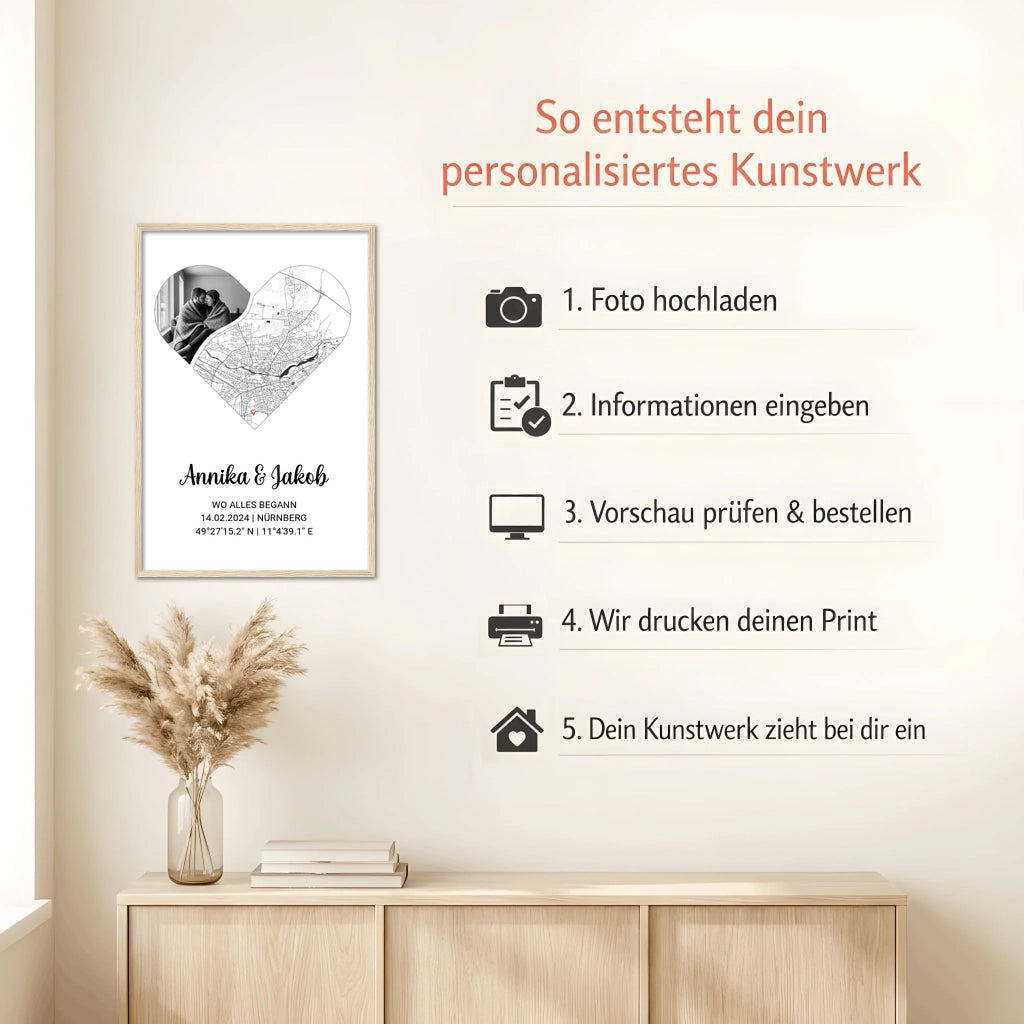 Mockup Natur Howto (1)