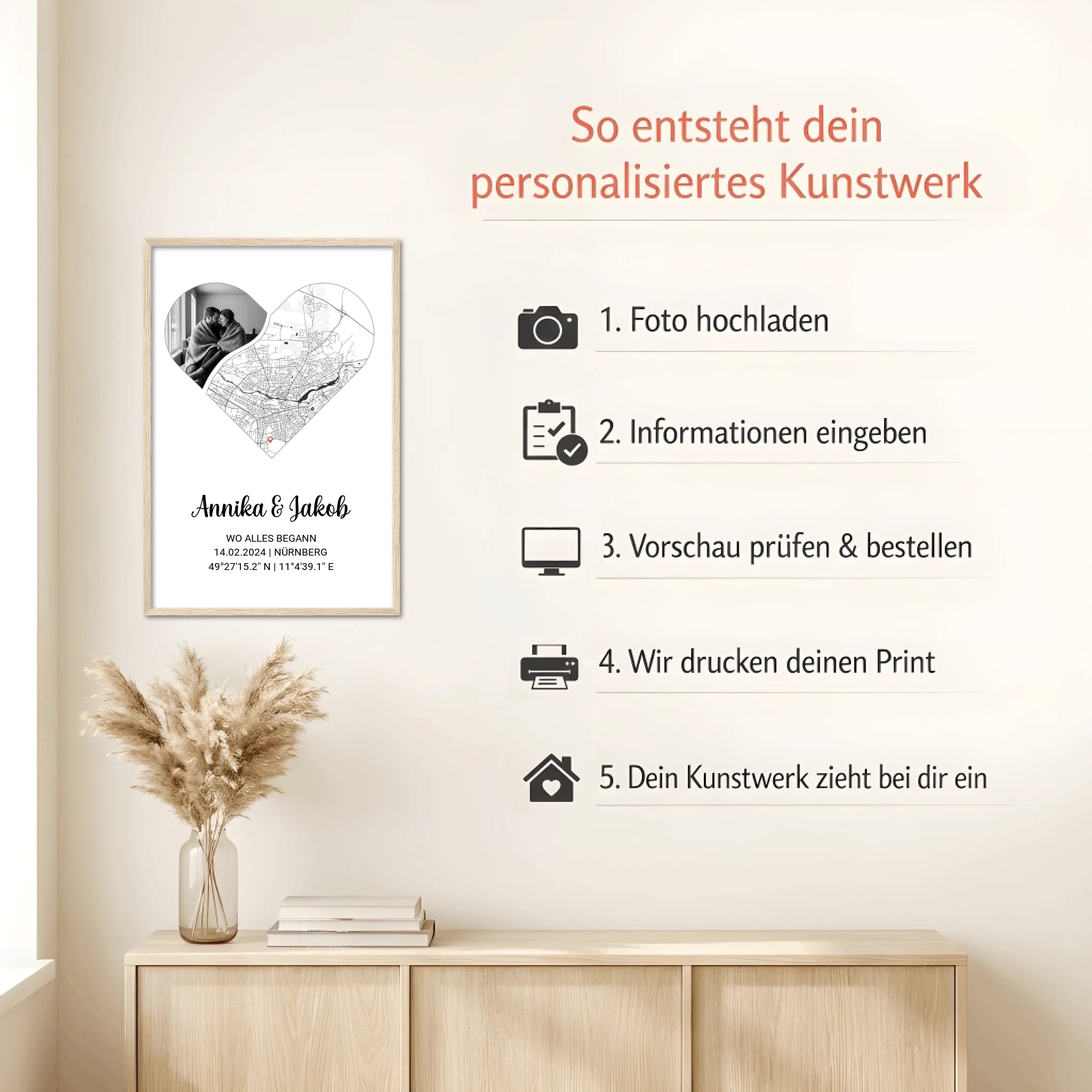 Mockup Natur Howto (1)