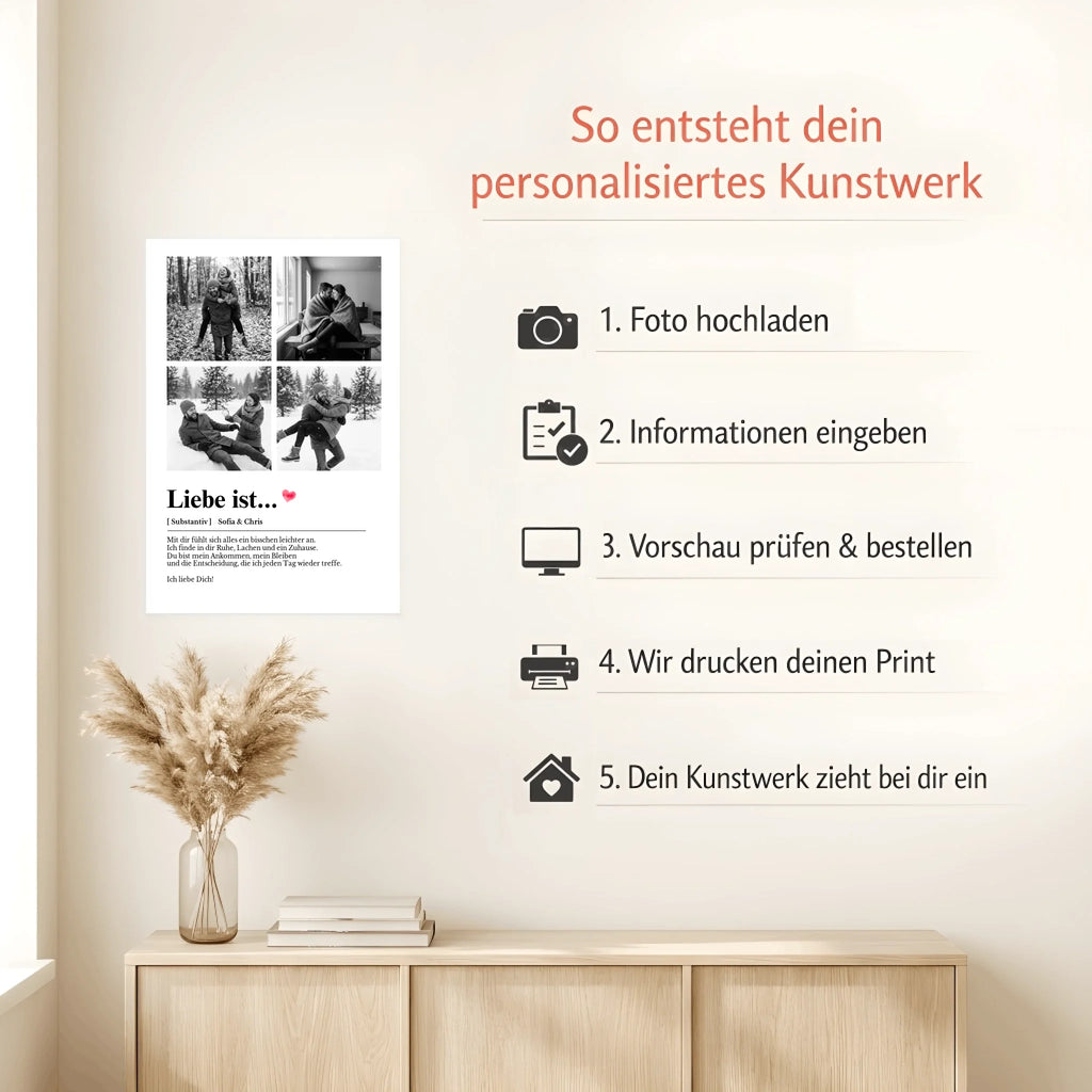 Mockup Poster Howto (1)