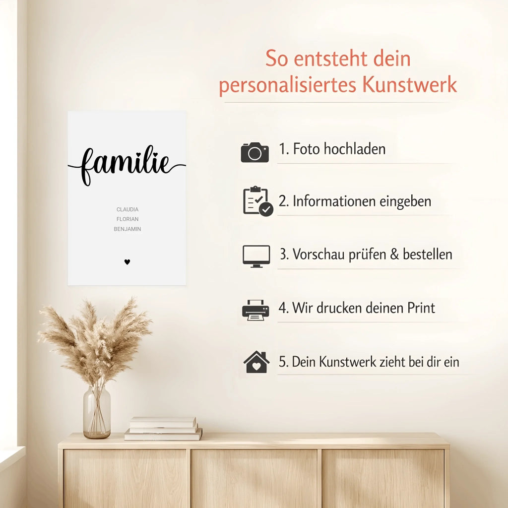 Mockup Poster Howto (1)