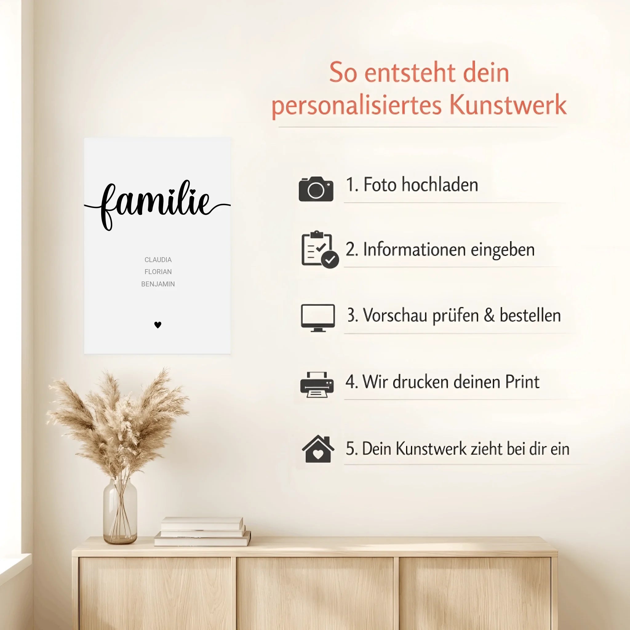 Mockup Poster Howto (1)