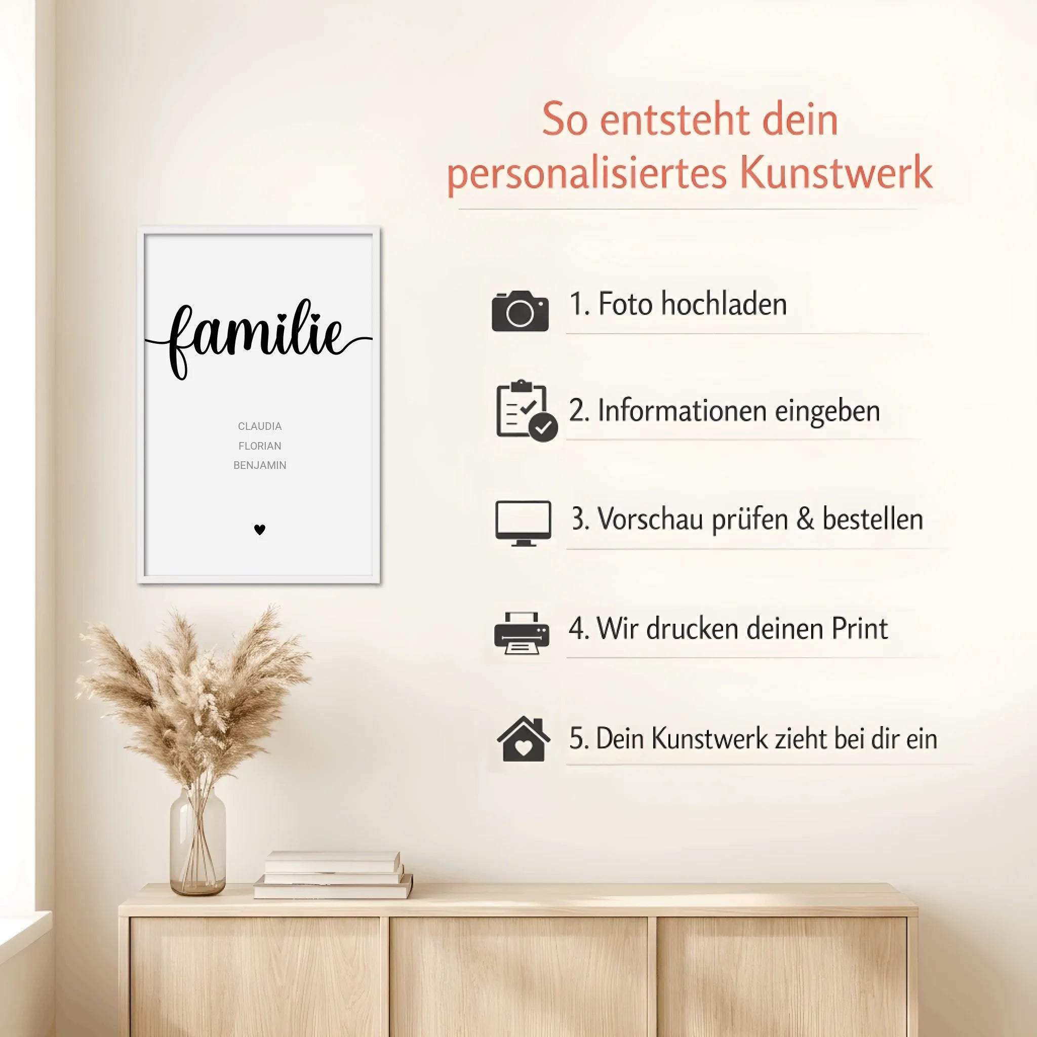 Mockup white Howto (1)
