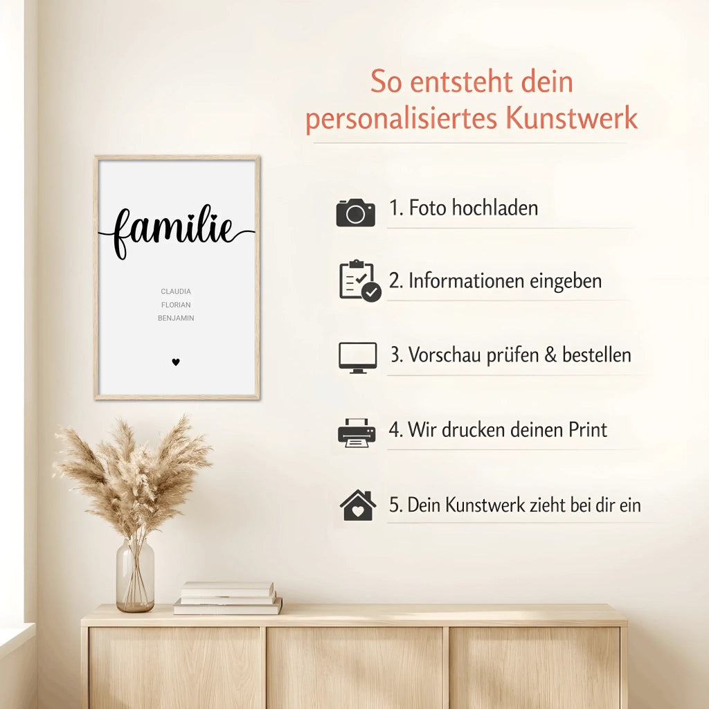 Mockup Natur Howto (1)