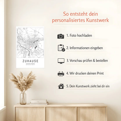 Mockup Poster Howto (1)