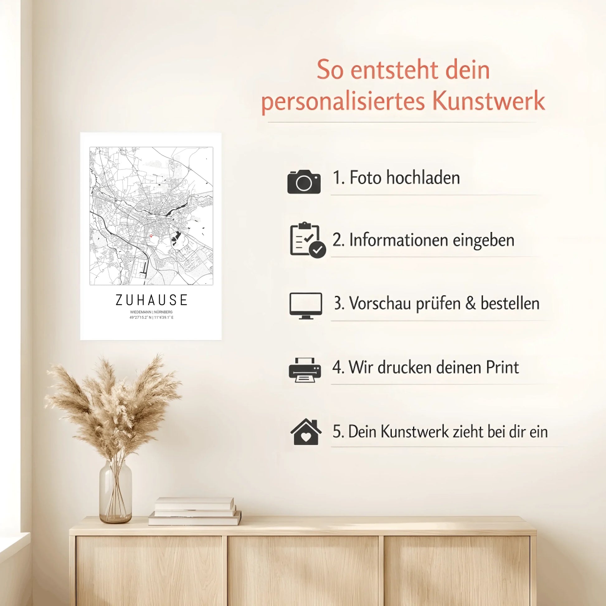 Mockup Leinwand Howto (1)