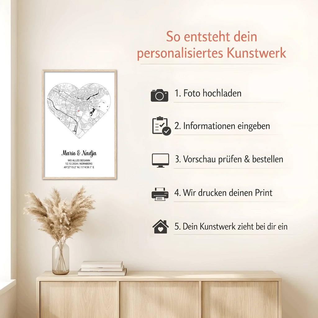 Mockup Natur Howto (1)