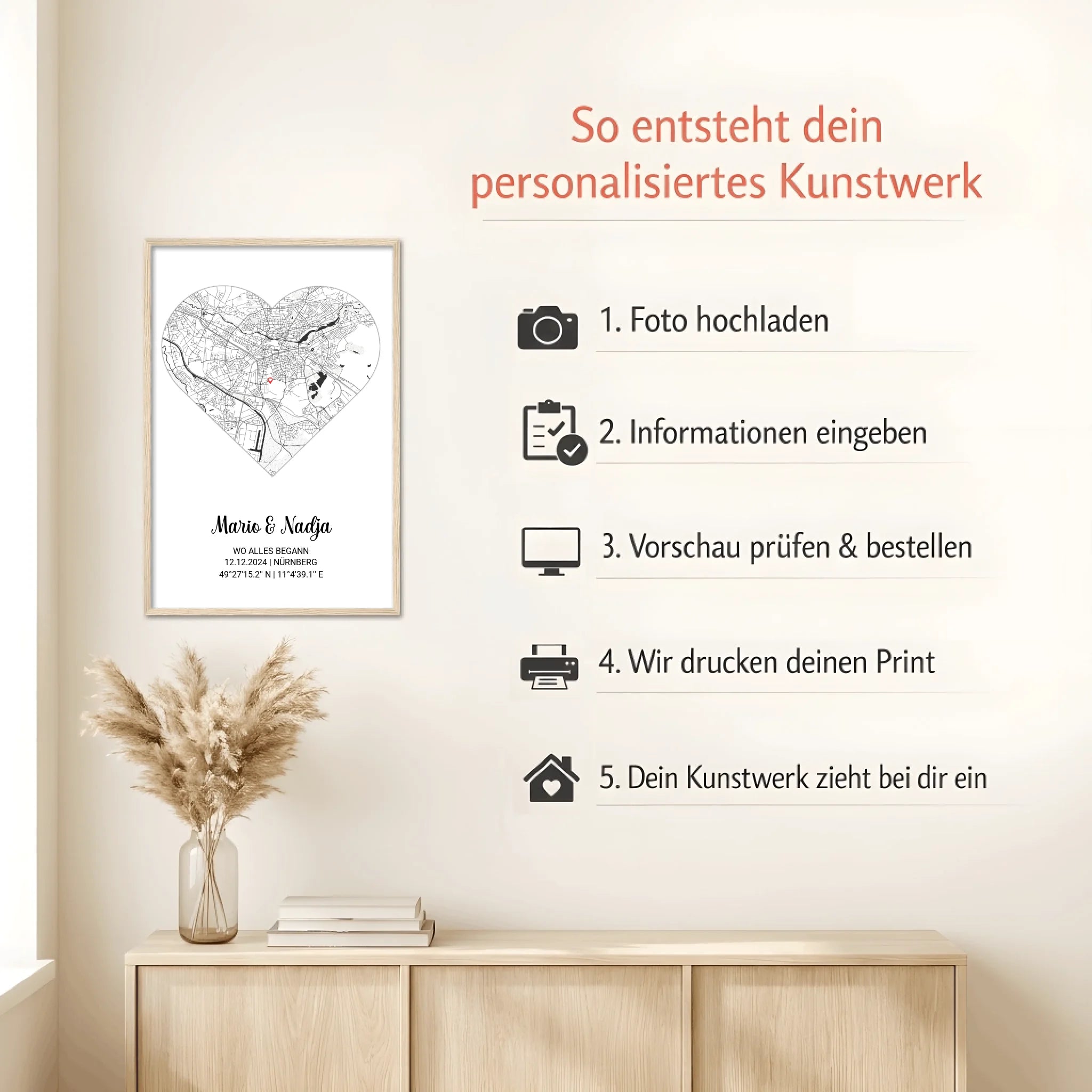 Mockup Natur Howto (1)