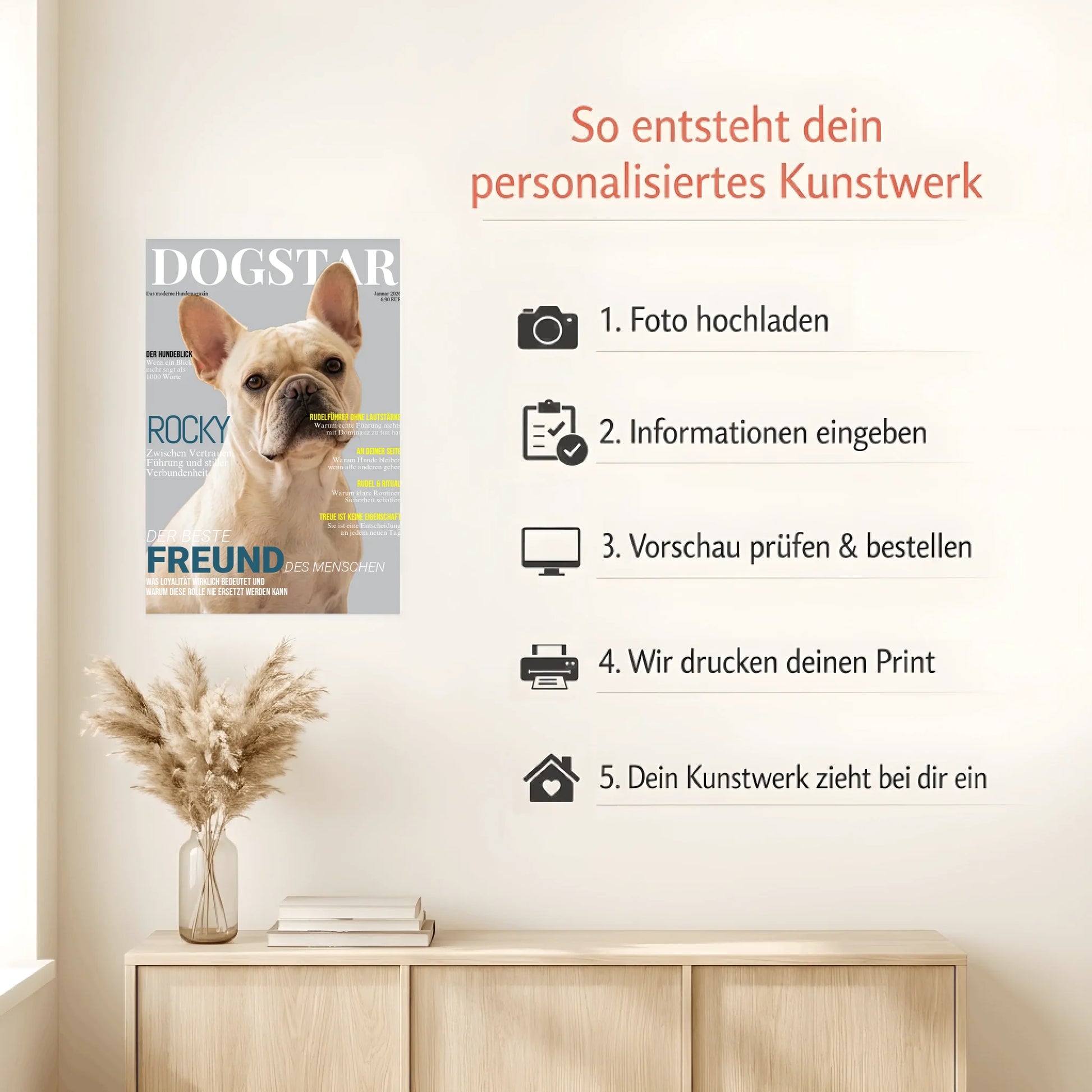 Mockup Poster Howto (1)