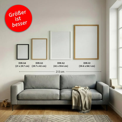 wallart size guide Posters
