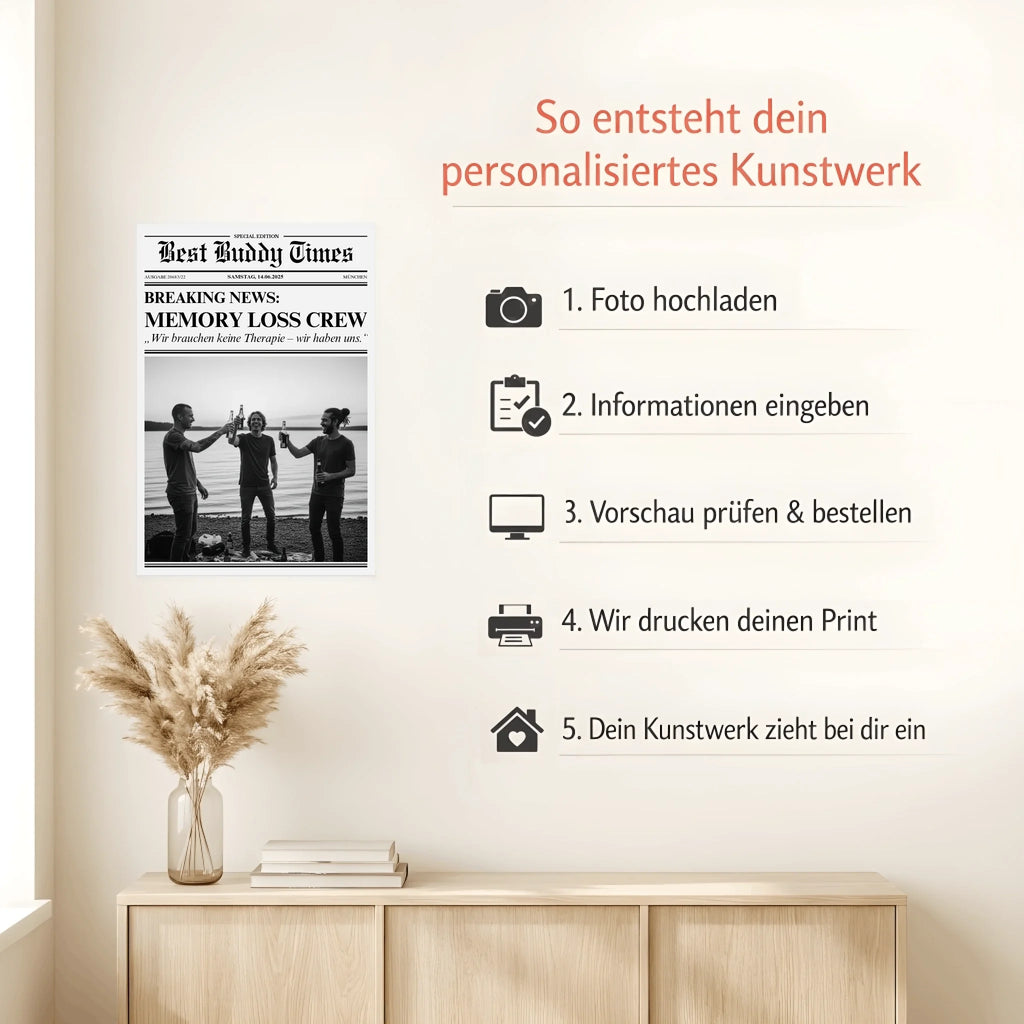Mockup Poster Howto (1)