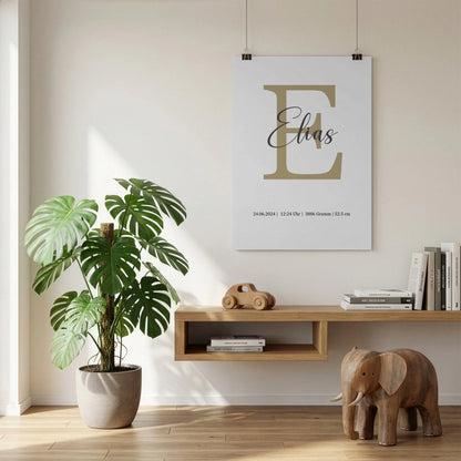 Poster an der Wand