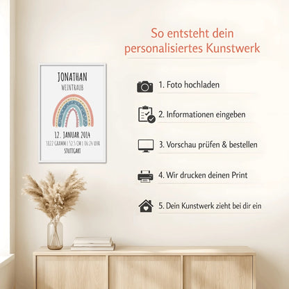Mockup white Howto (1)