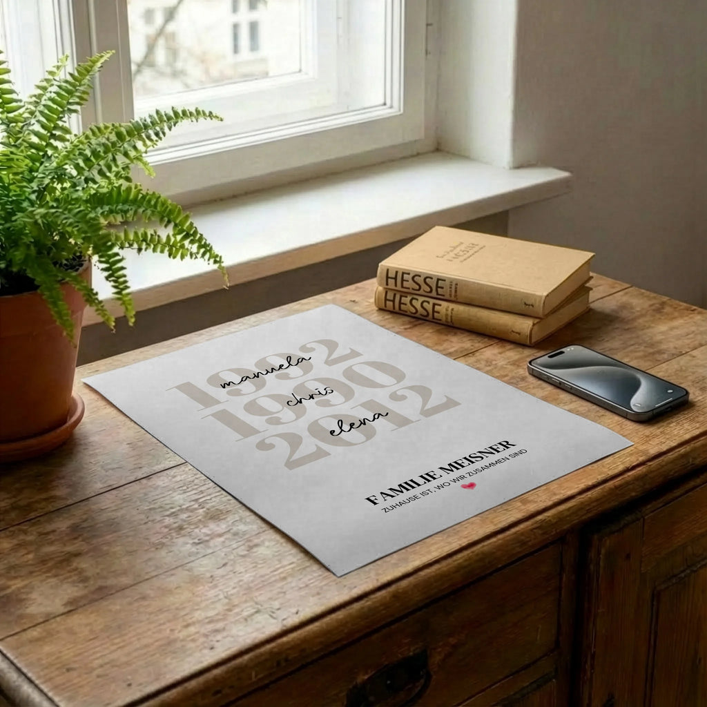 Poster auf Kommode