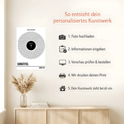 Mockup Poster Howto (1)