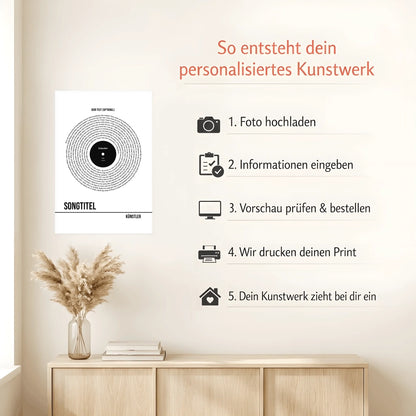 Mockup Leinwand Howto (1)