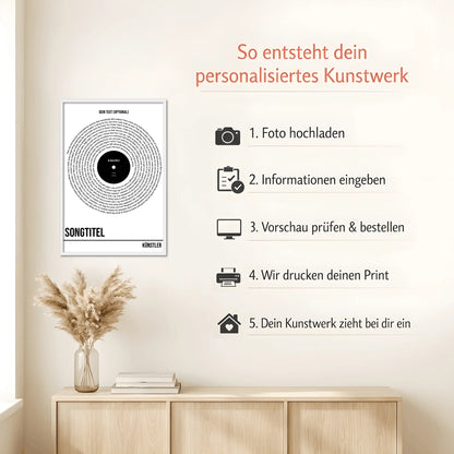 Mockup white Howto (1)