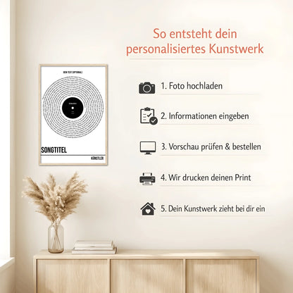 Mockup Natur Howto (1)