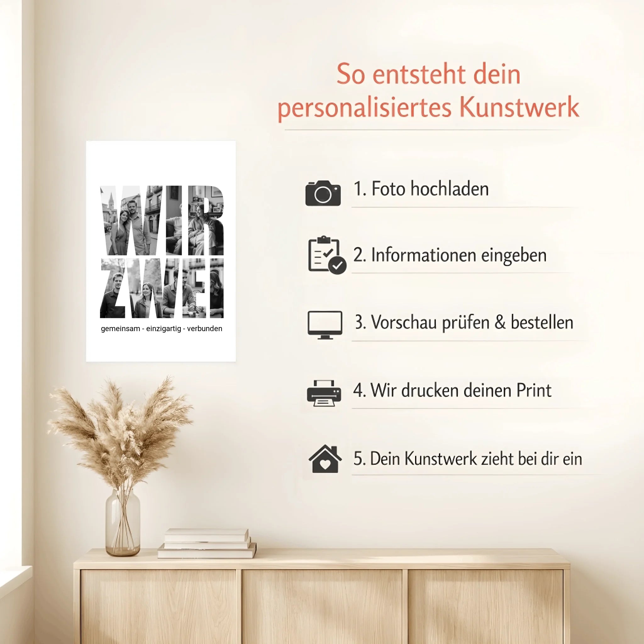Mockup Poster Howto (1)