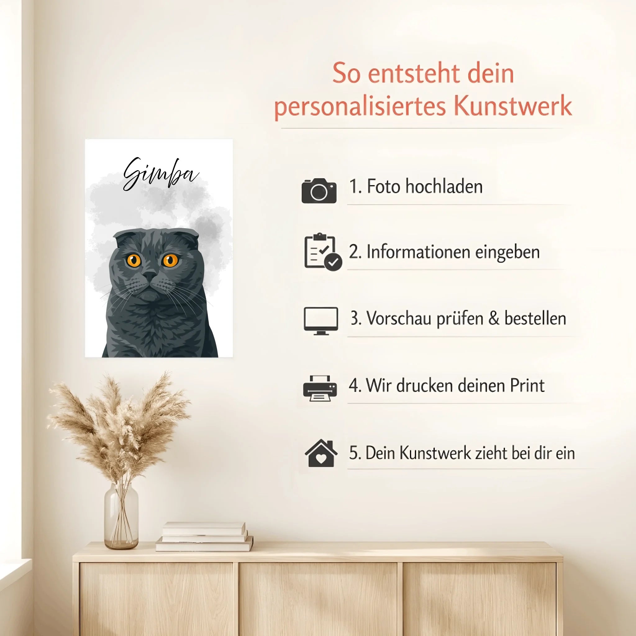 Mockup Poster Howto (1)