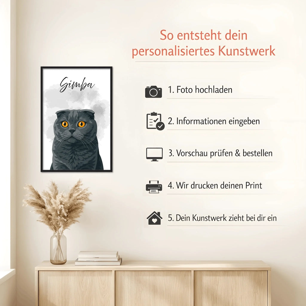 Mockup Black Howto (1)