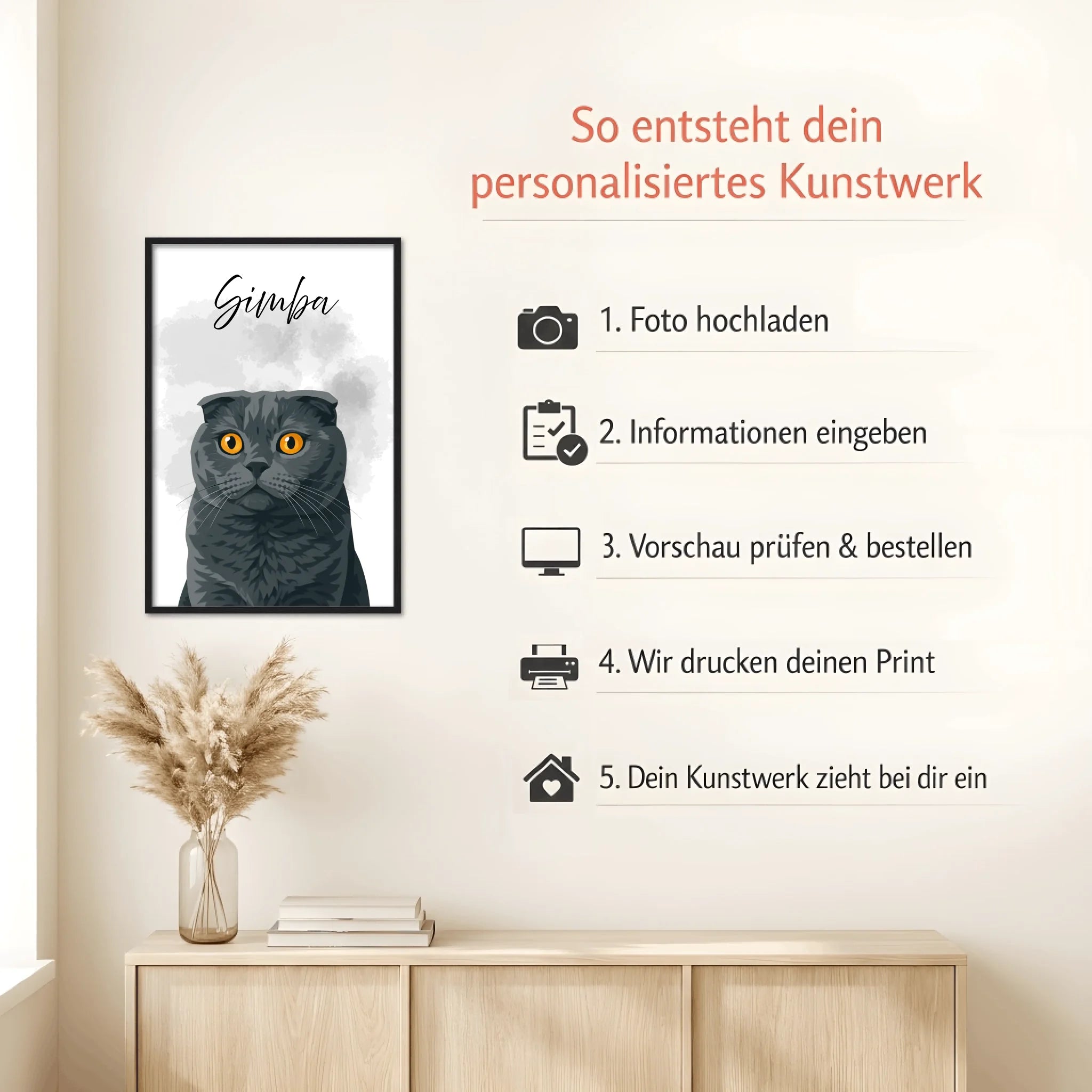 Mockup Black Howto (1)