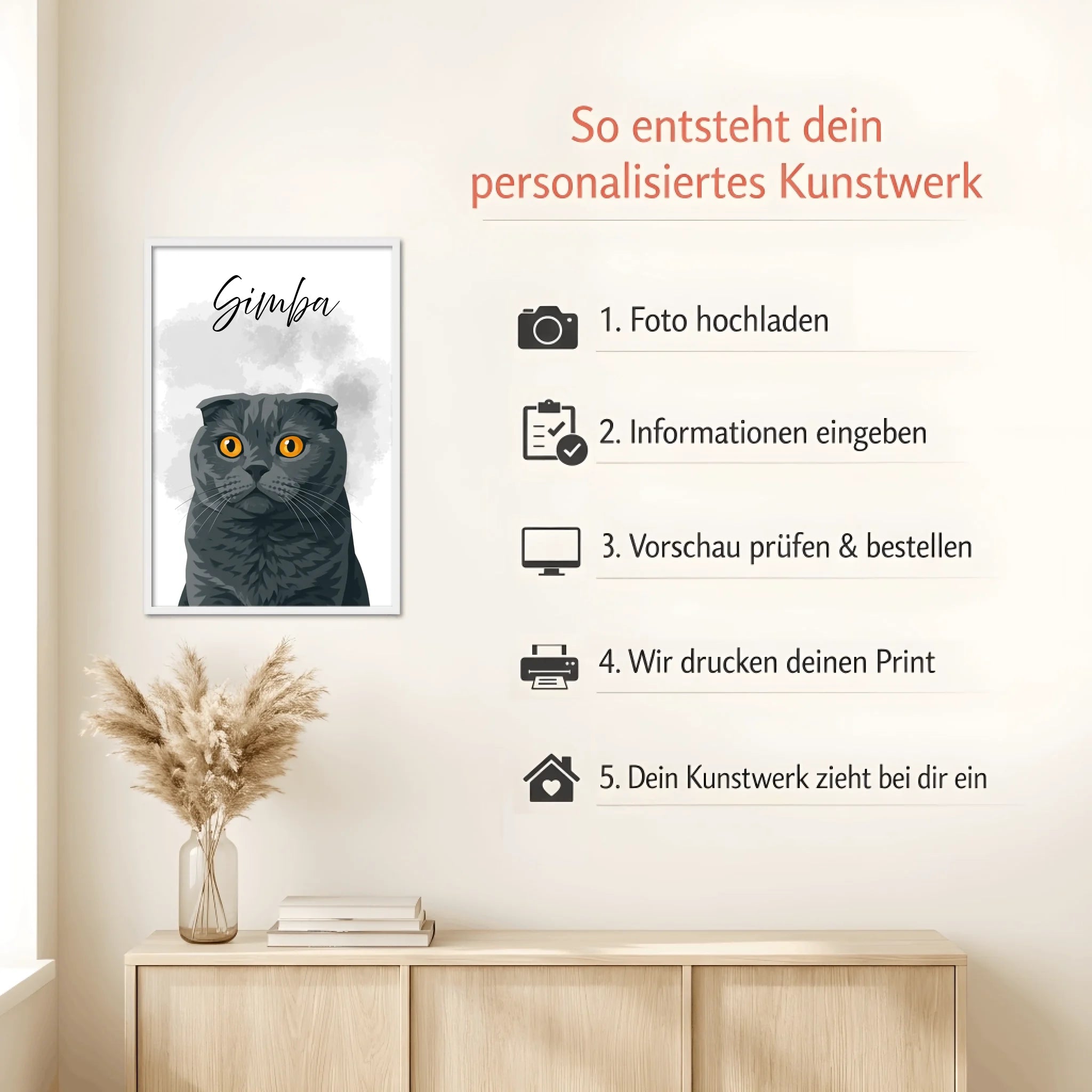 Mockup white Howto (1)