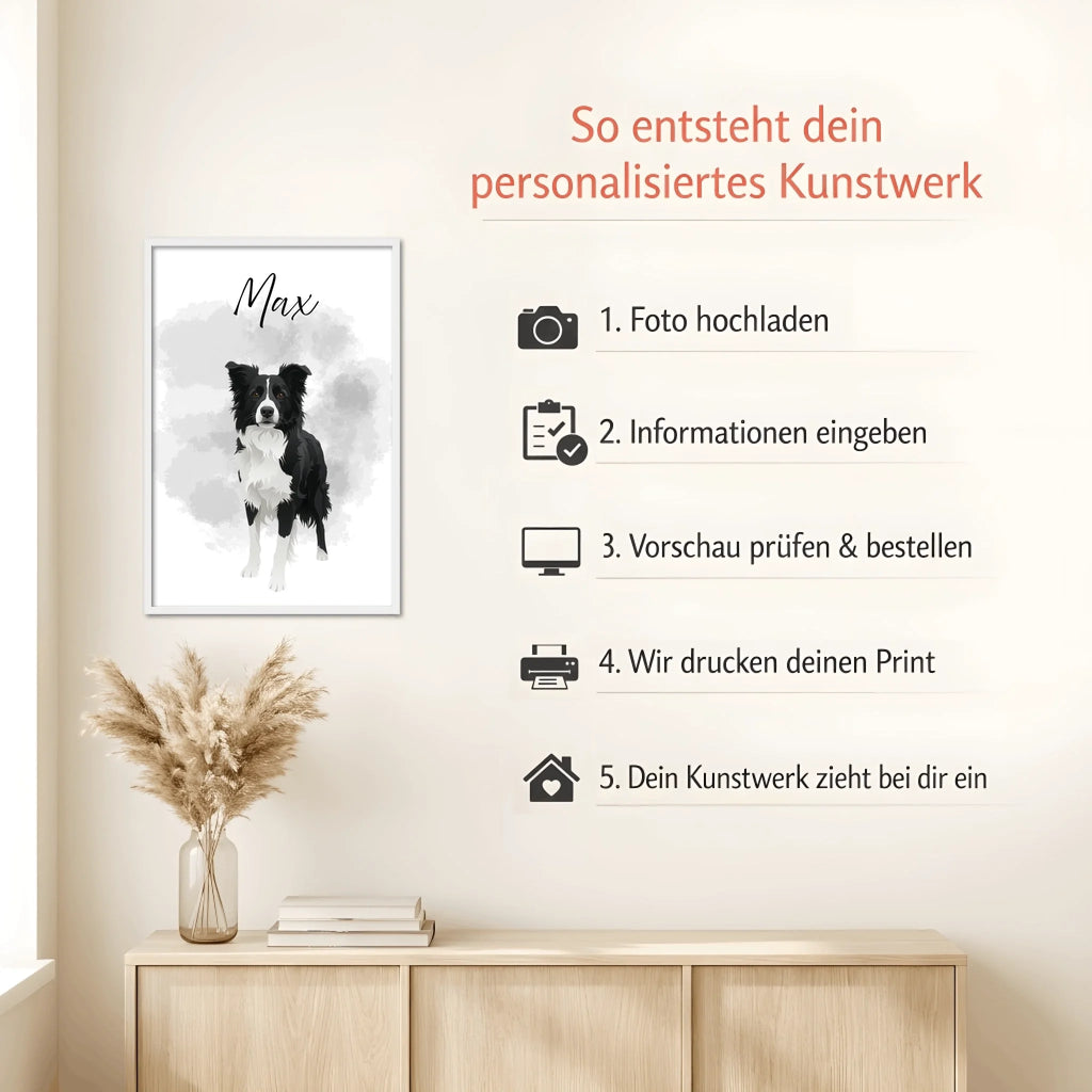 Mockup white Howto (1)