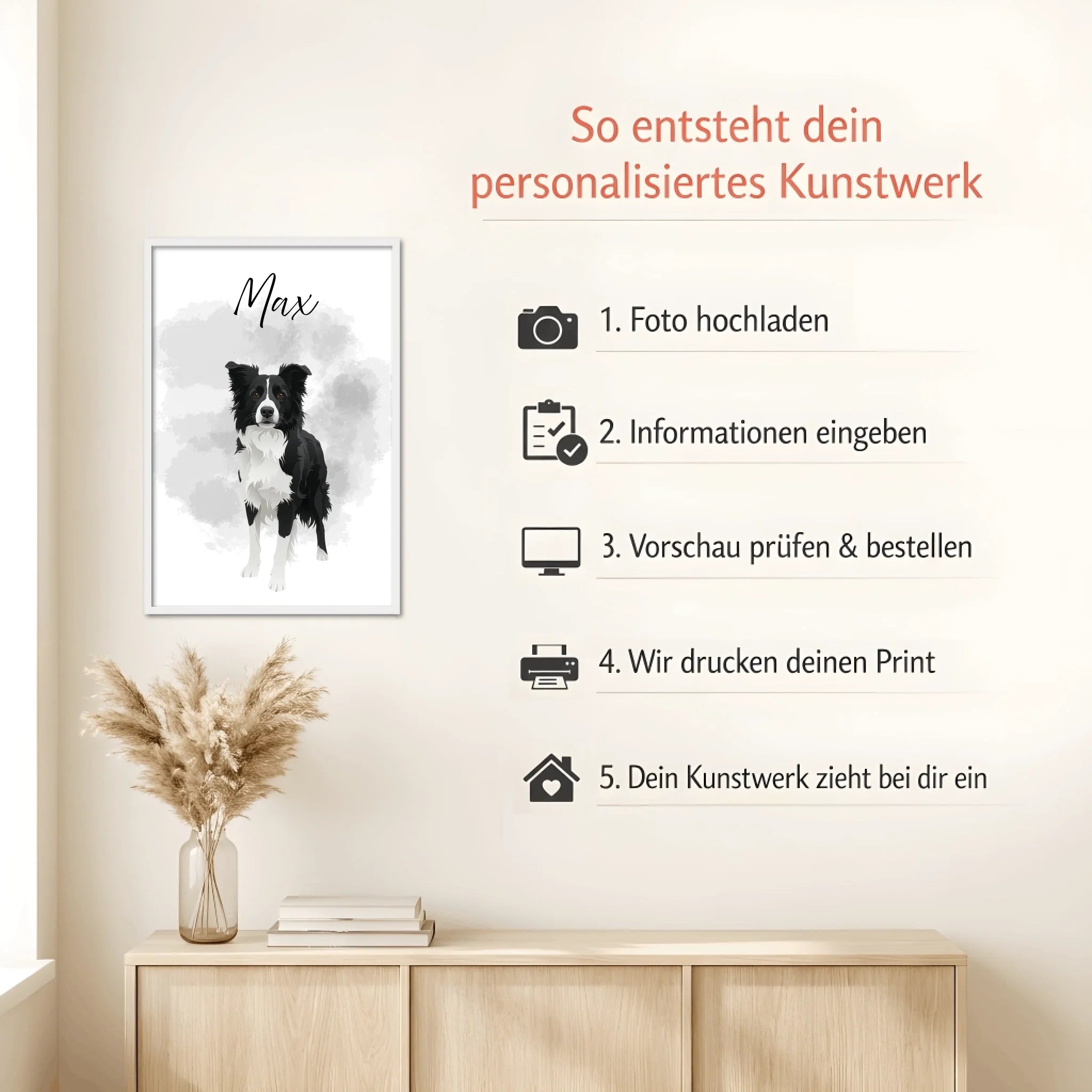 Mockup white Howto (1)