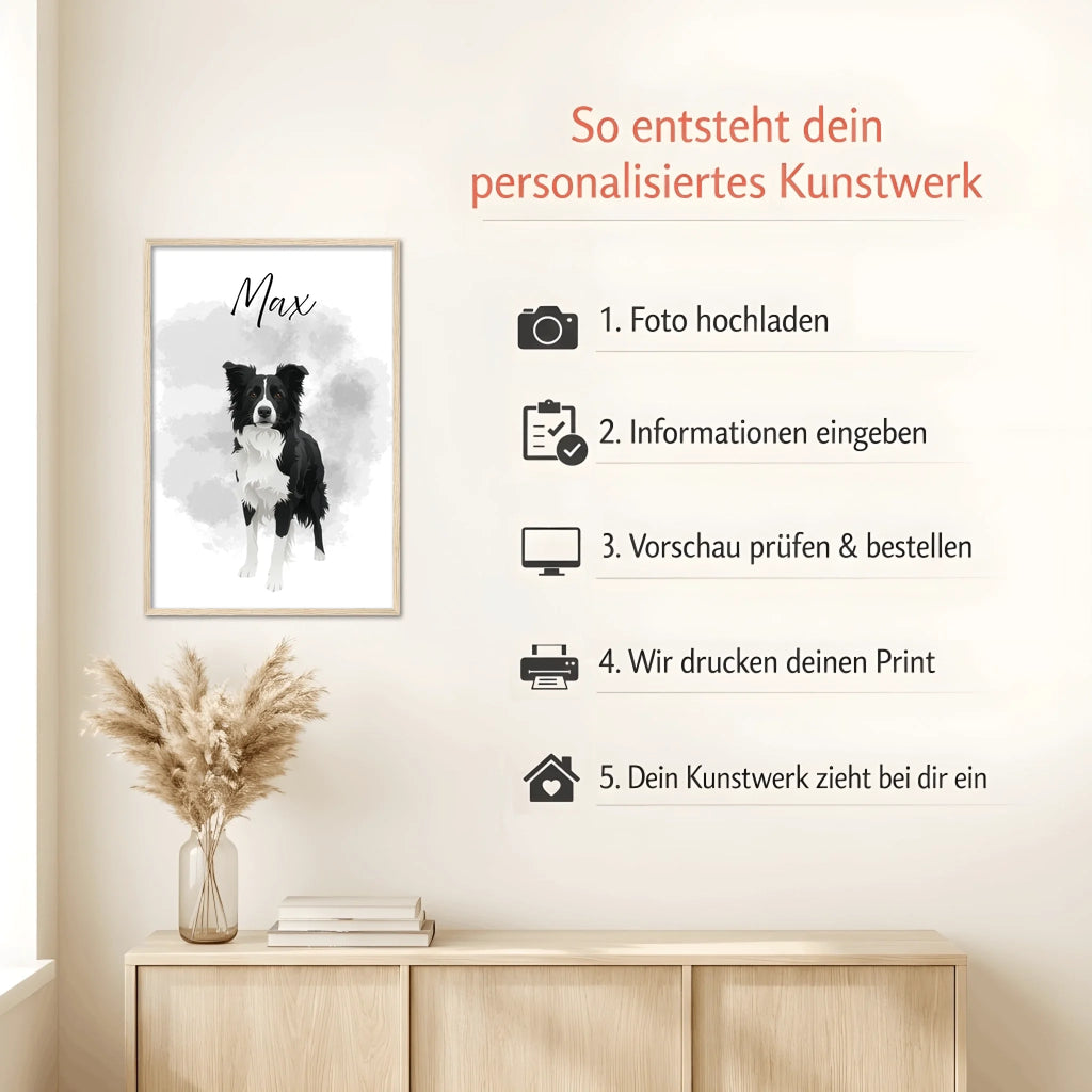 Mockup Natur Howto (1)