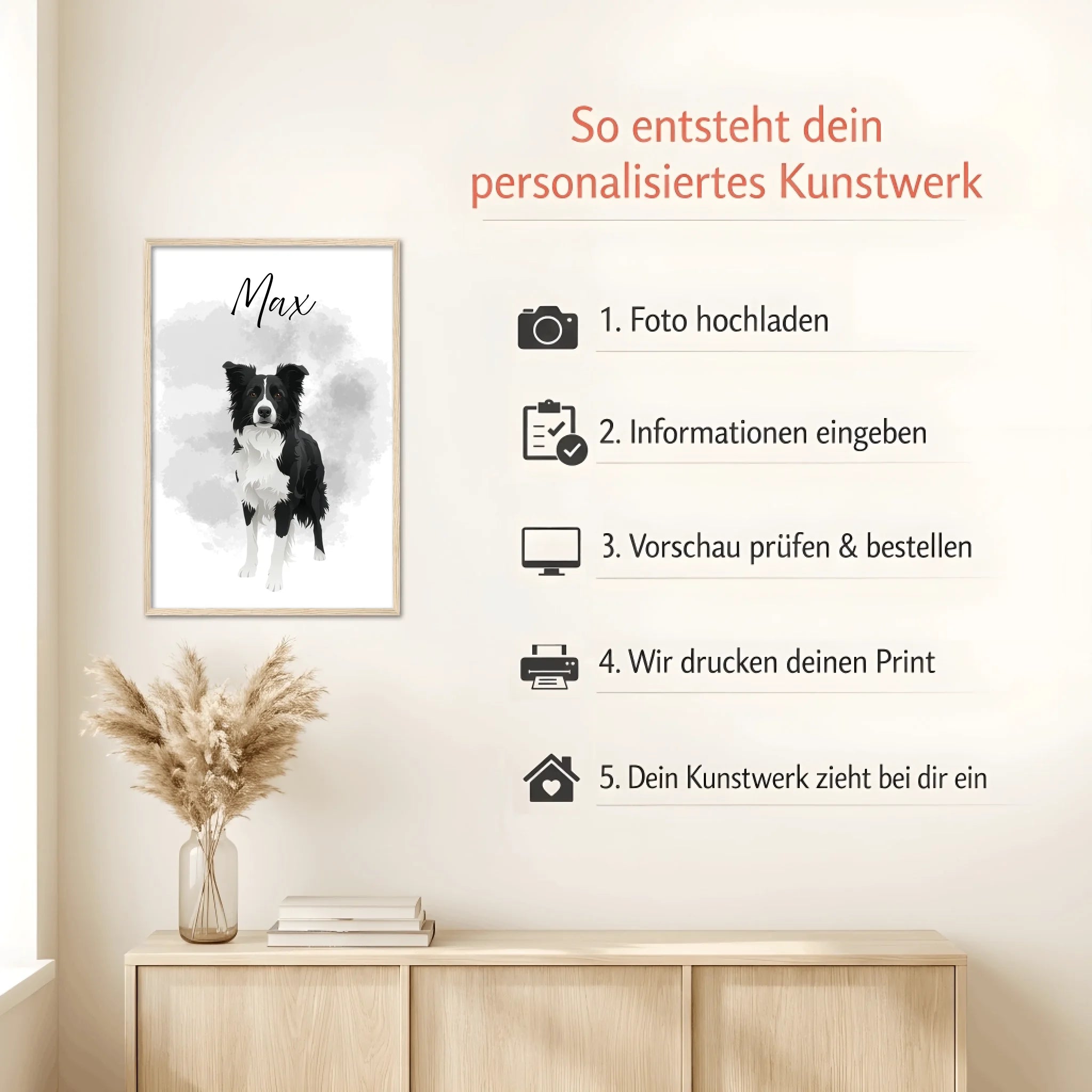 Mockup Natur Howto (1)