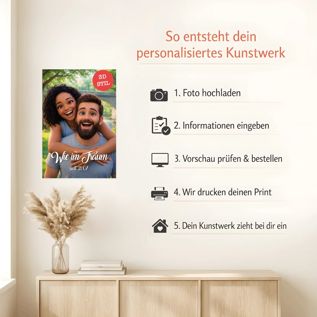 Mockup Poster Howto (1)