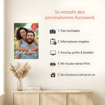 Mockup Poster Howto (1)