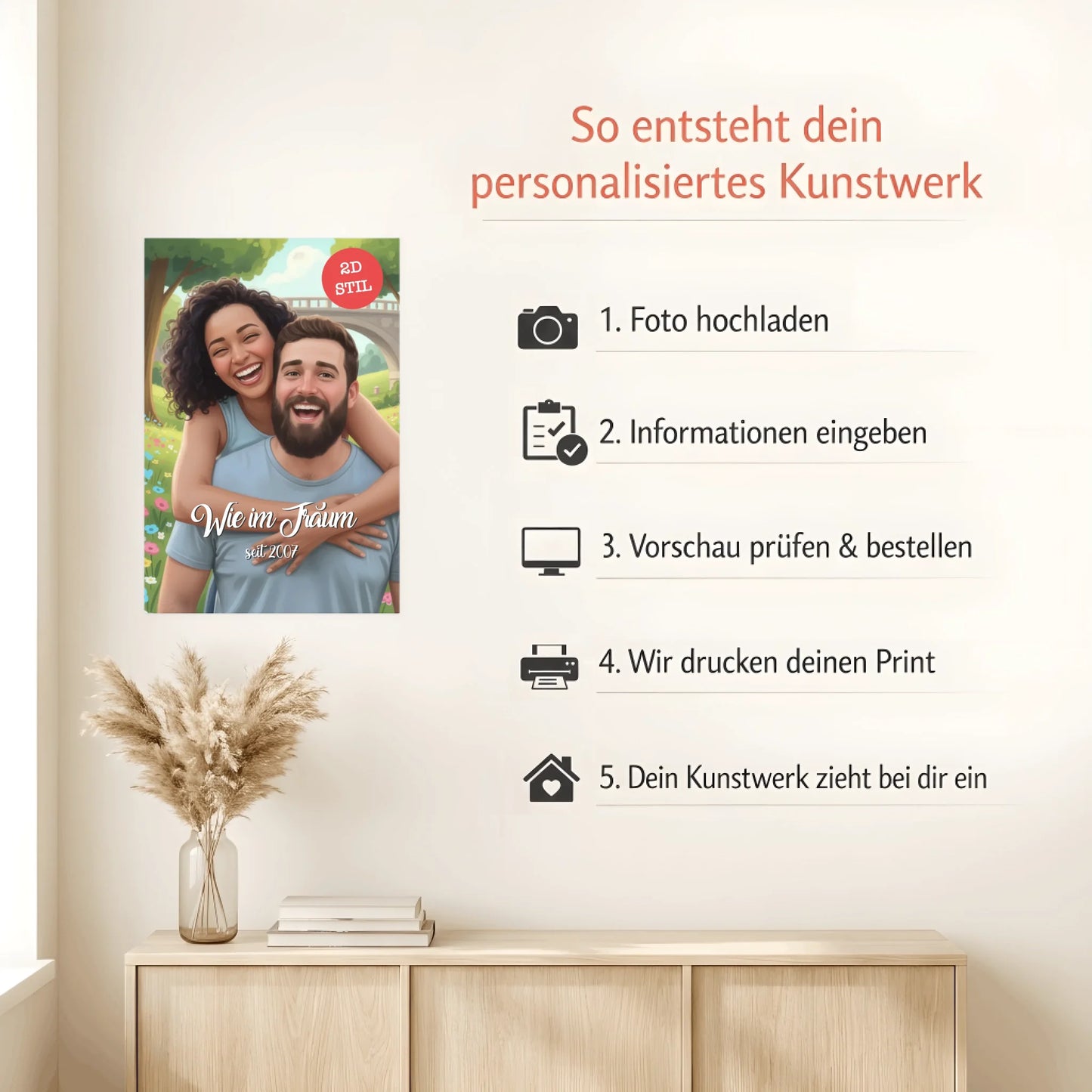 Mockup Leinwand Howto (1)