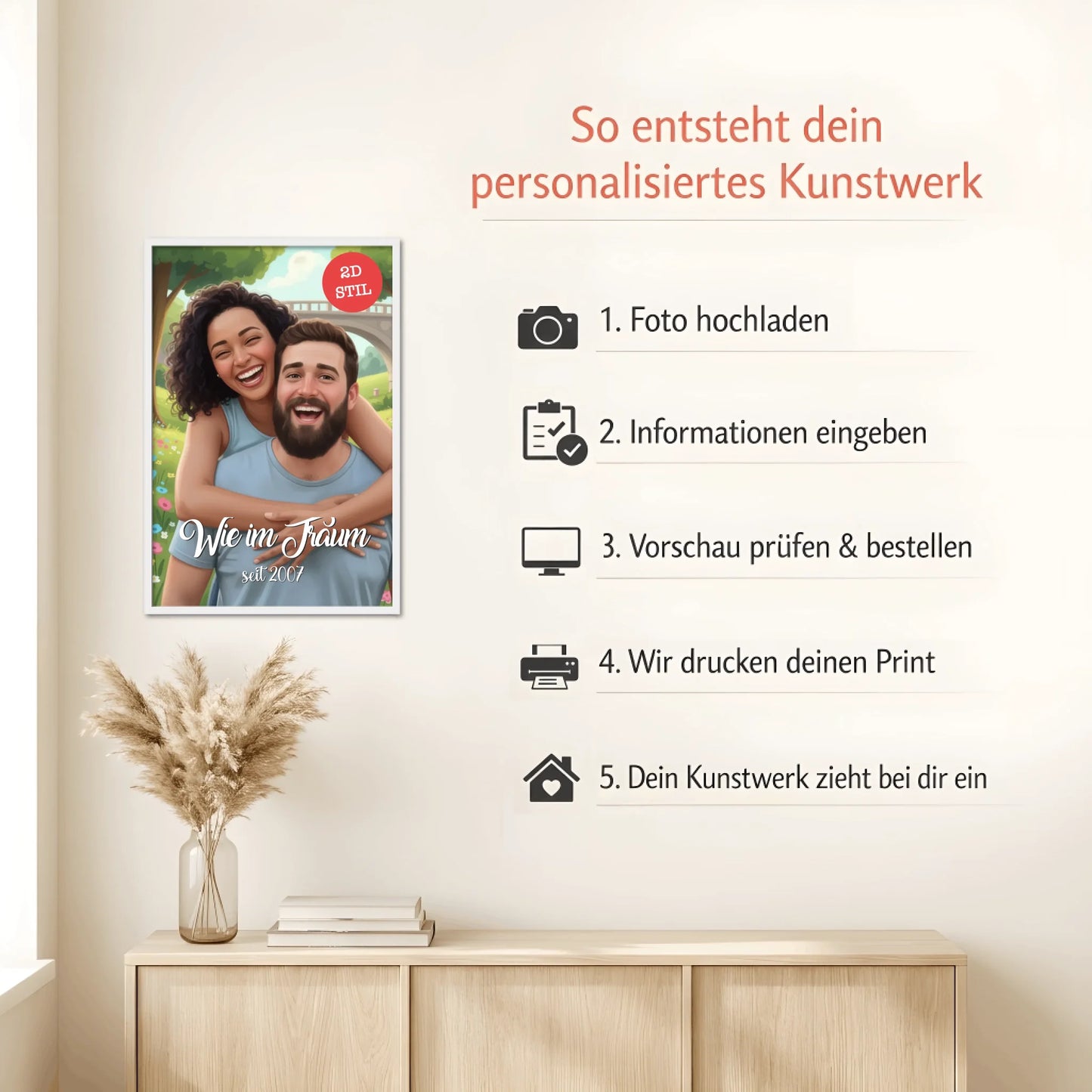 Mockup white Howto (1)