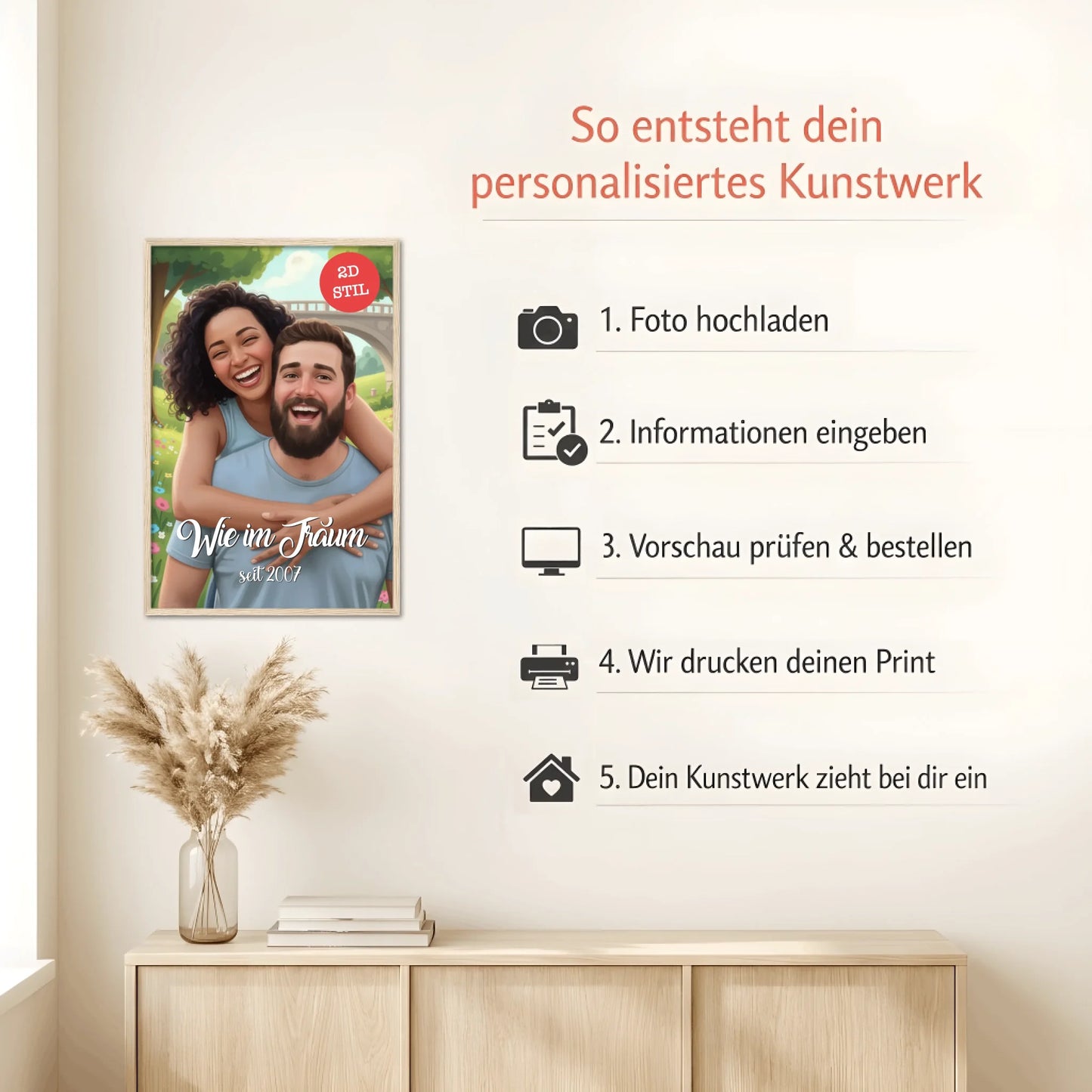 Mockup Natur Howto (1)