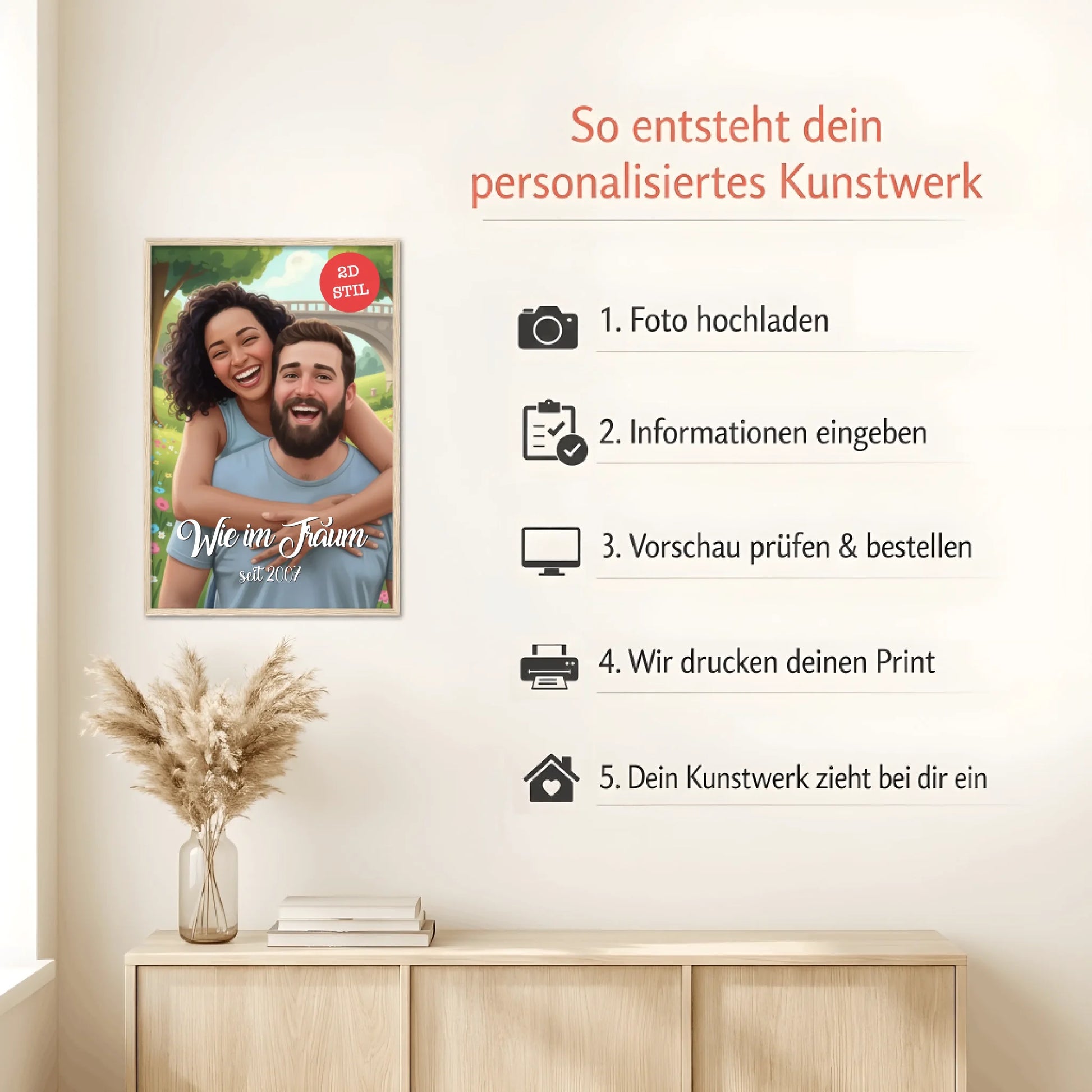 Mockup Natur Howto (1)