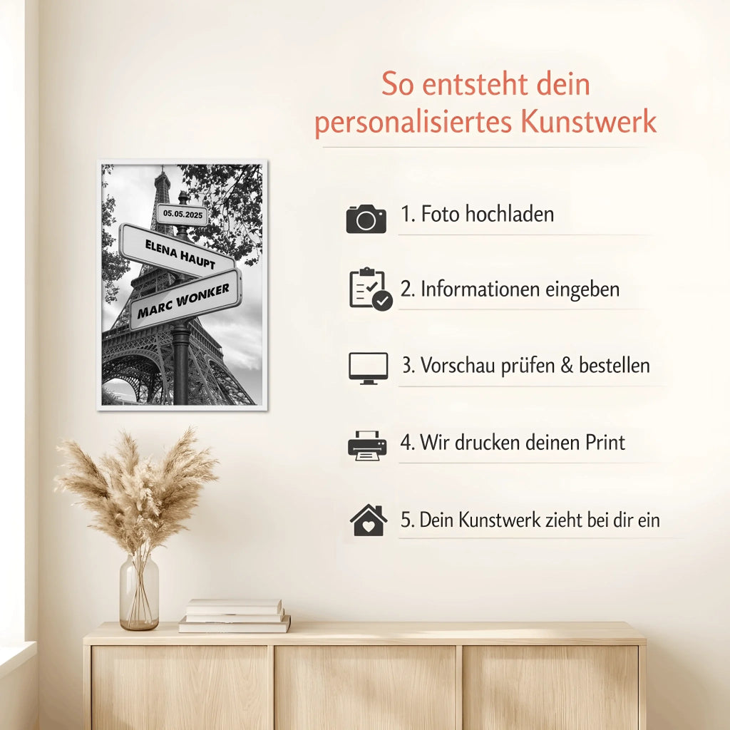 Mockup white Howto (1)