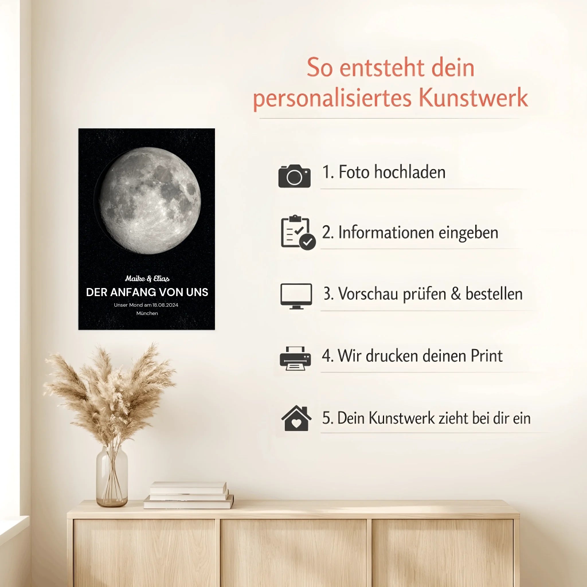Mockup Poster Howto (1)