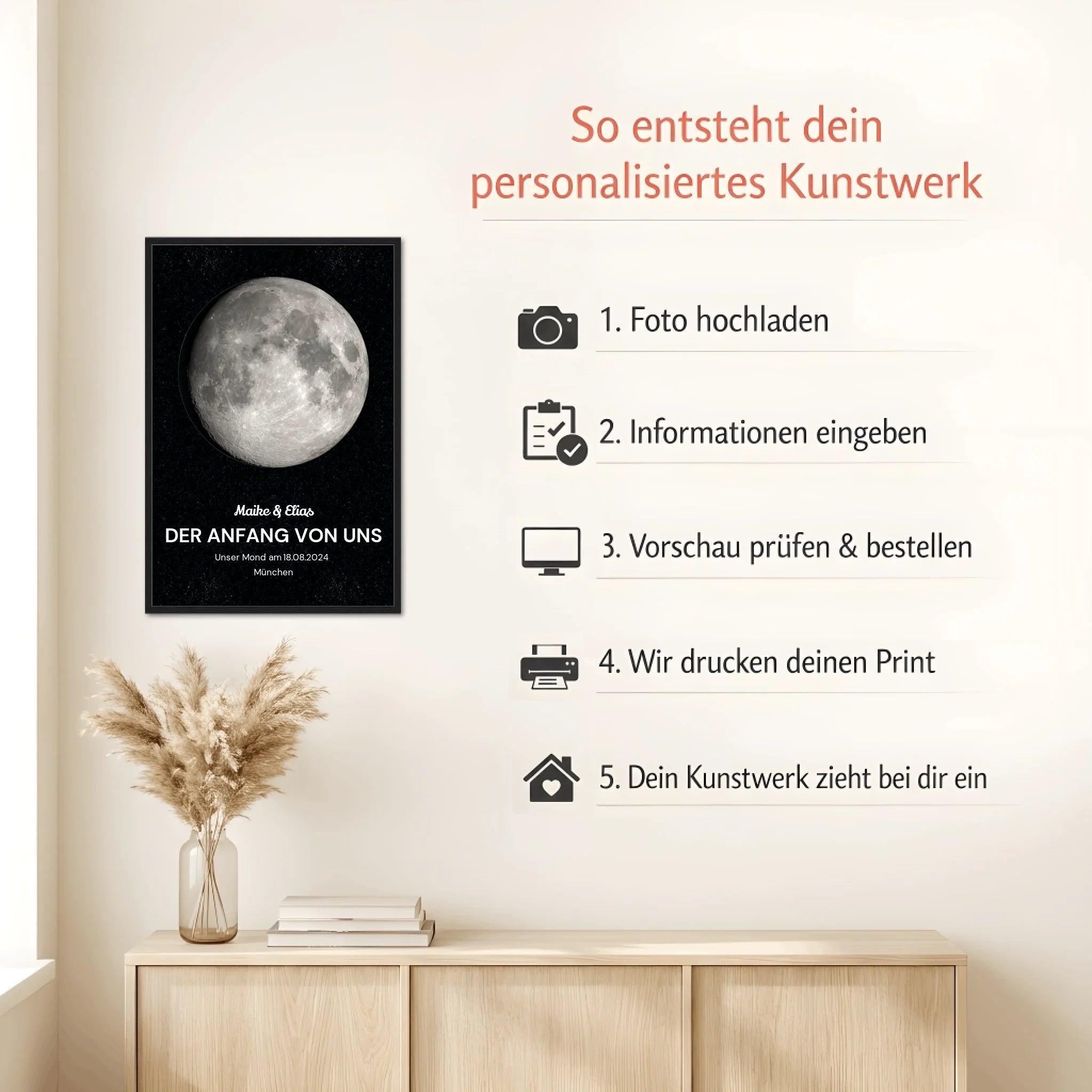 Mockup Black Howto (1)
