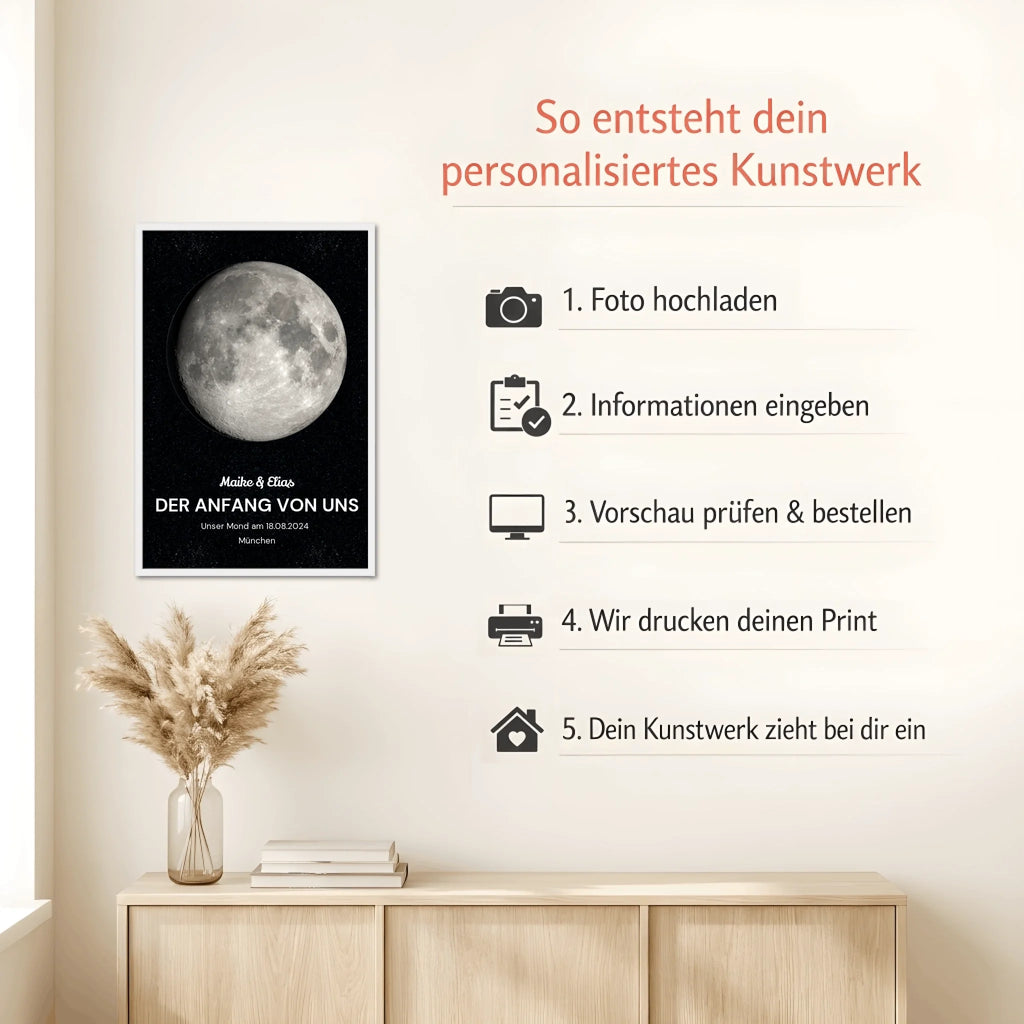 Mockup white Howto (1)