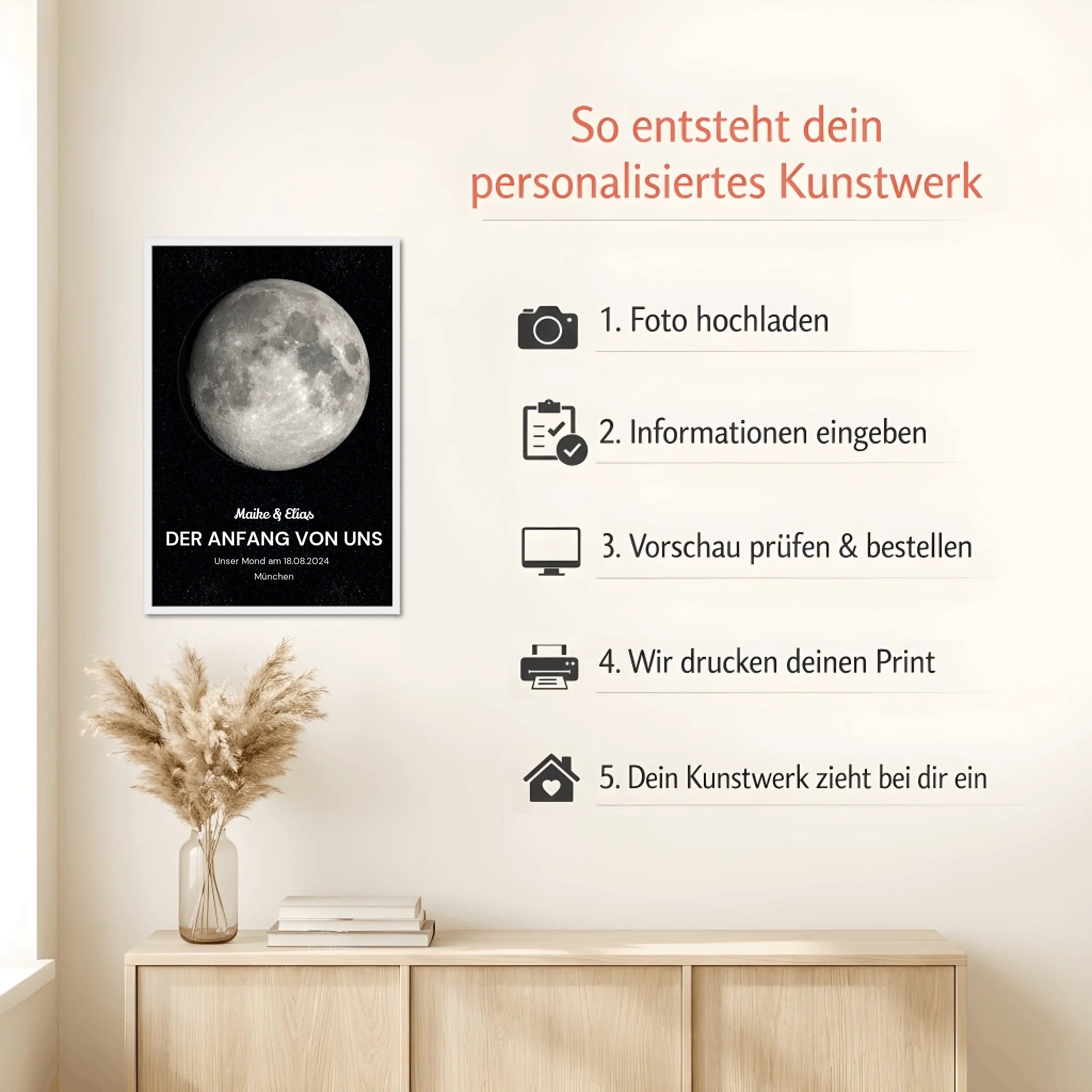 Mockup white Howto (1)