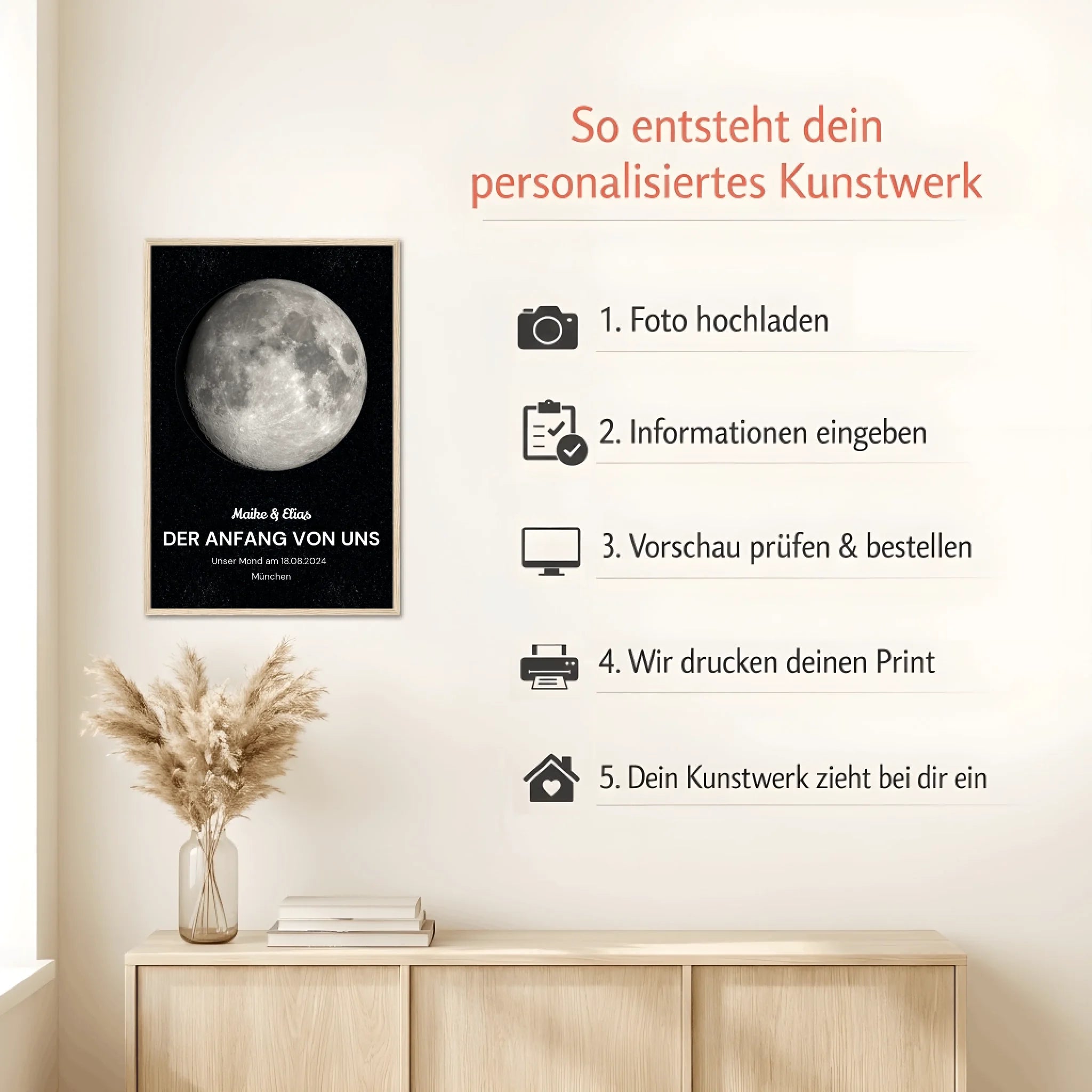 Mockup Natur Howto (1)