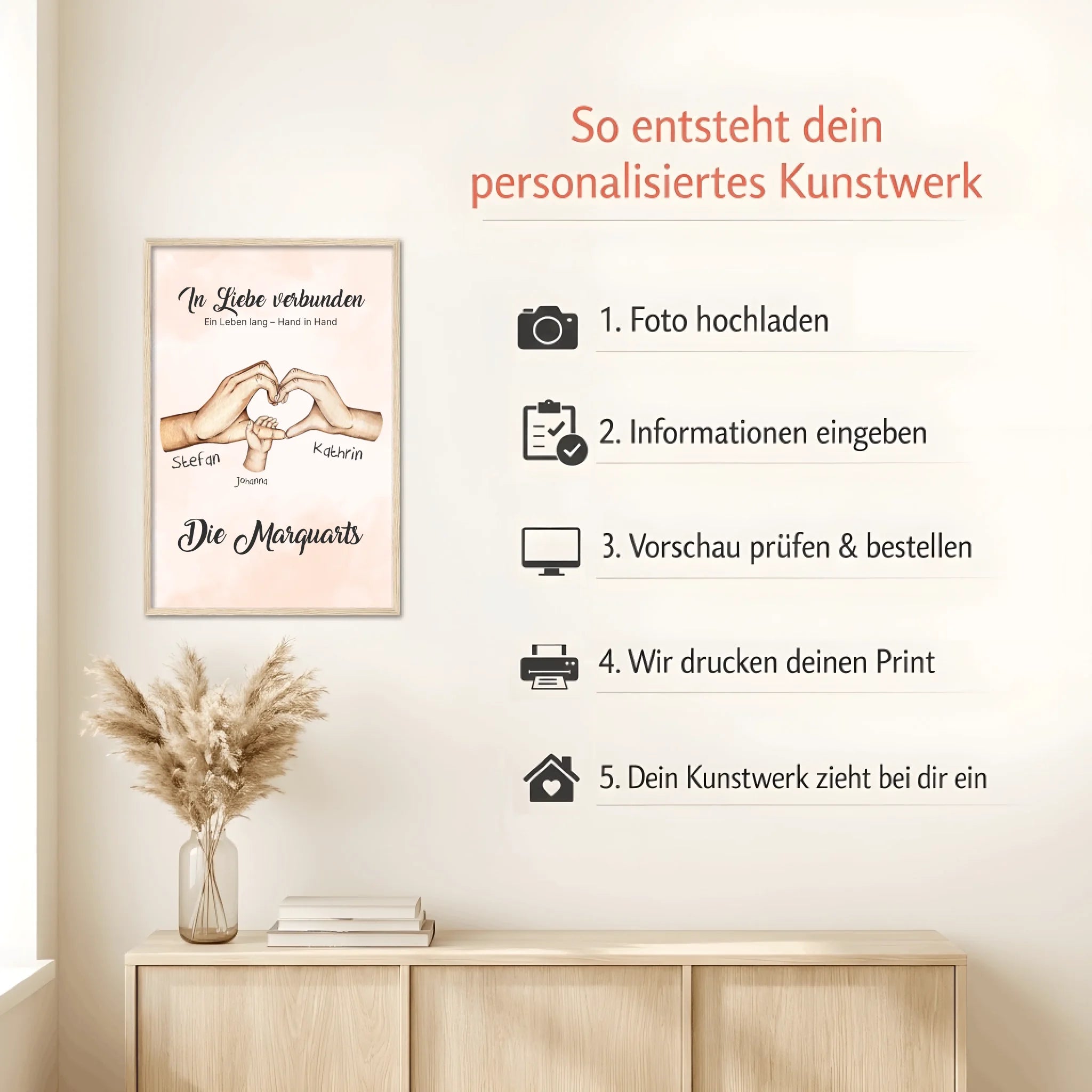 Mockup Natur Howto (1)