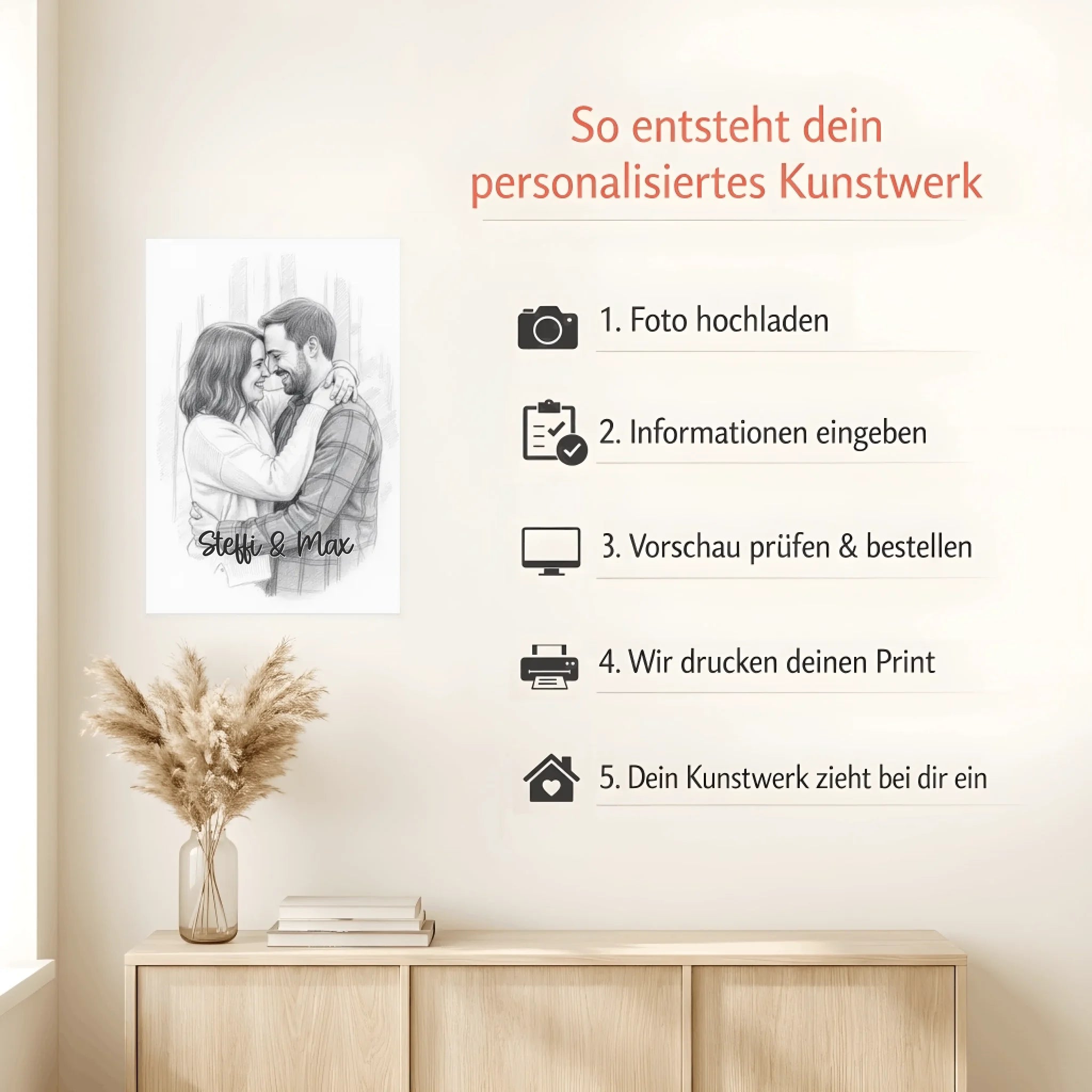 Mockup Poster Howto (1)