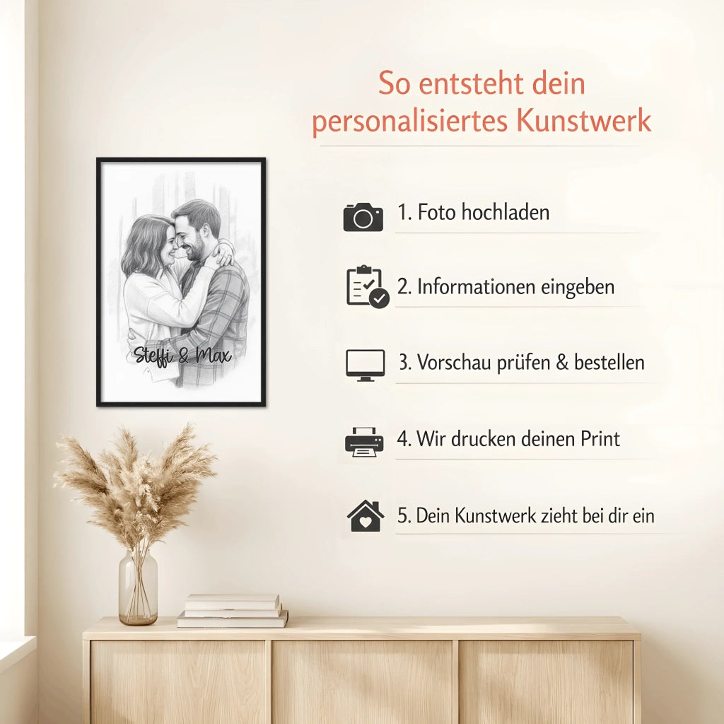 Mockup Black Howto (1)